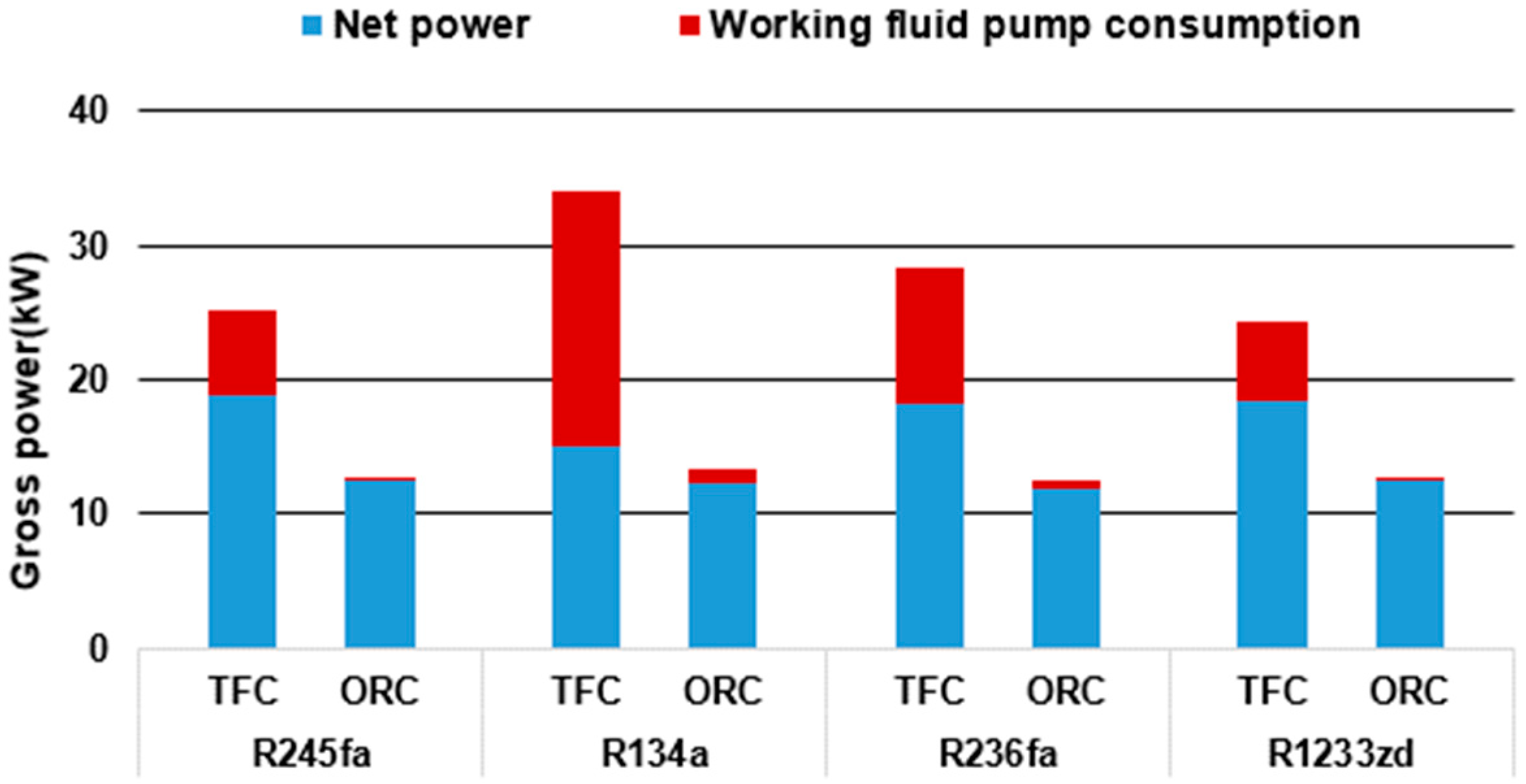 Entropy 21 01197 g010