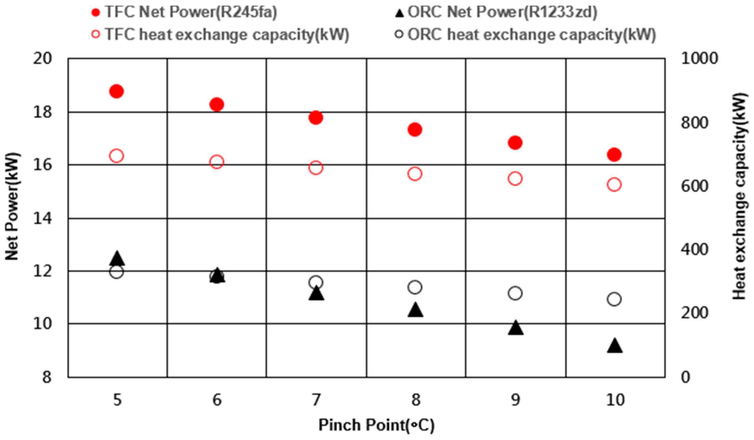 Entropy 21 01197 g011