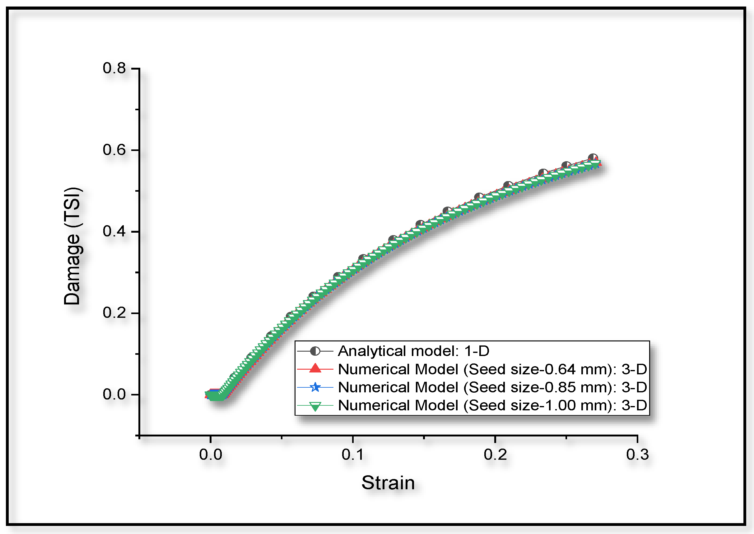 Entropy 22 00024 g008 Entropy 22 00024 g008