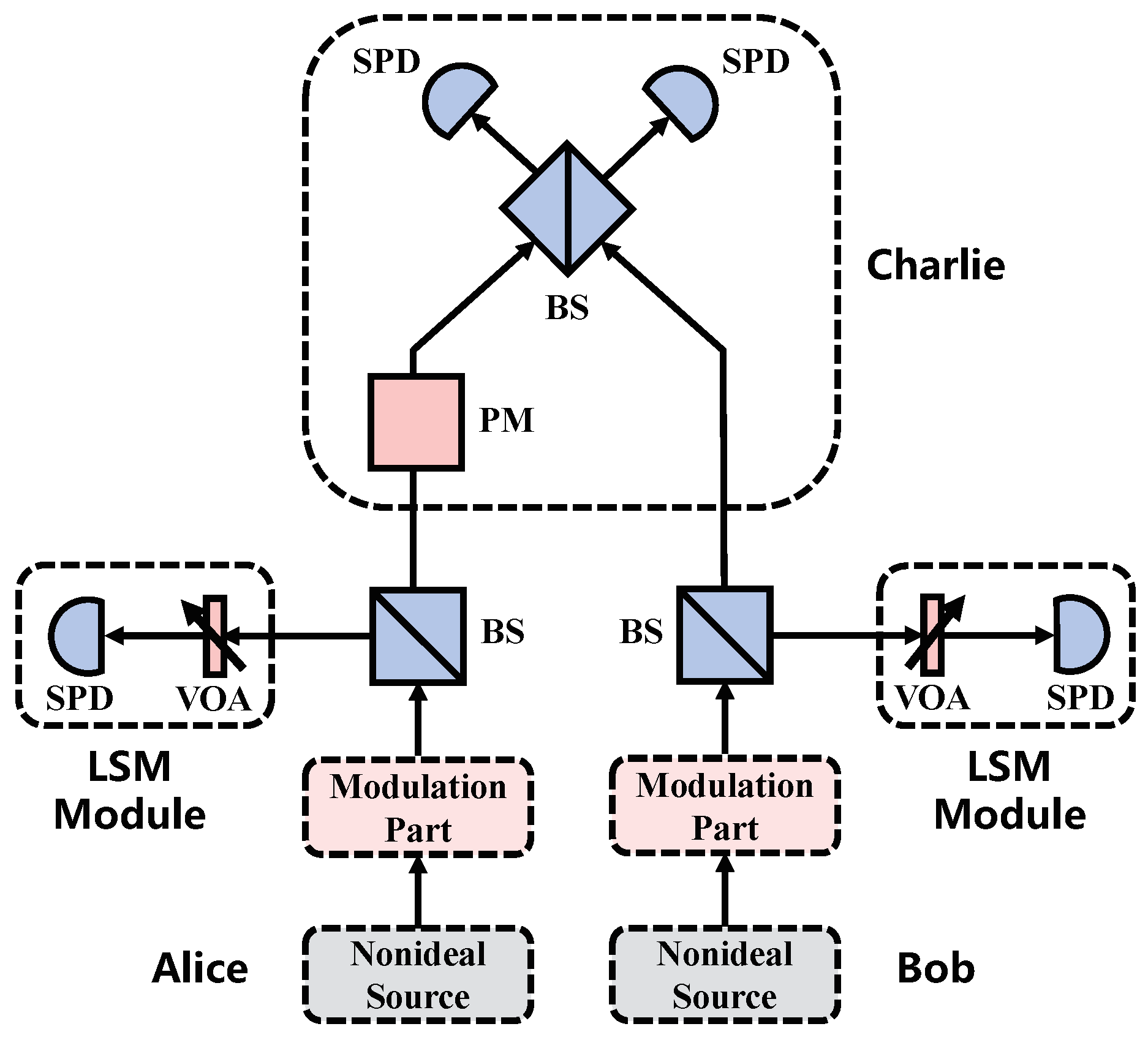 Entropy 22 00036 g001