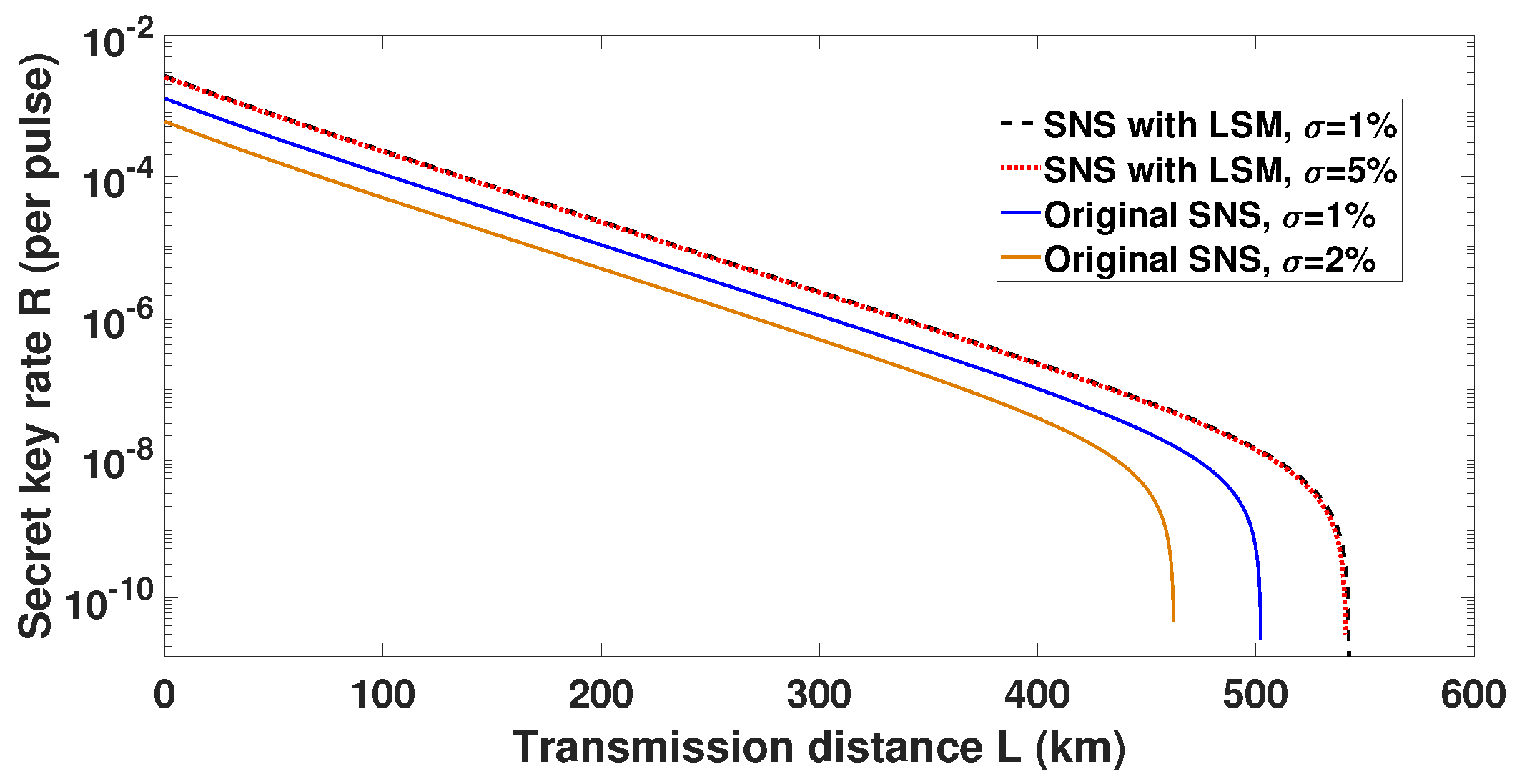 Entropy 22 00036 g003