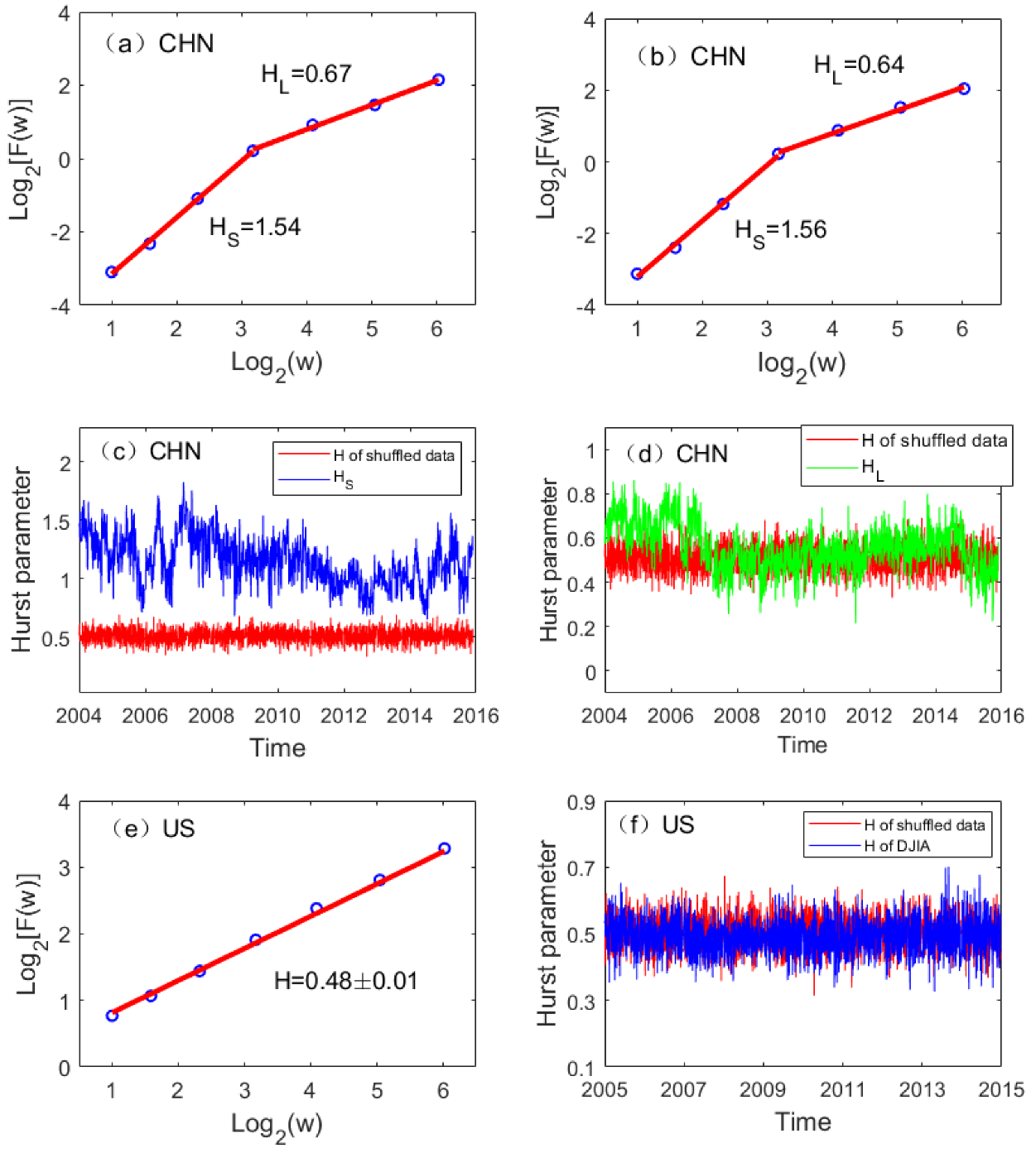 Entropy 22 00075 g003