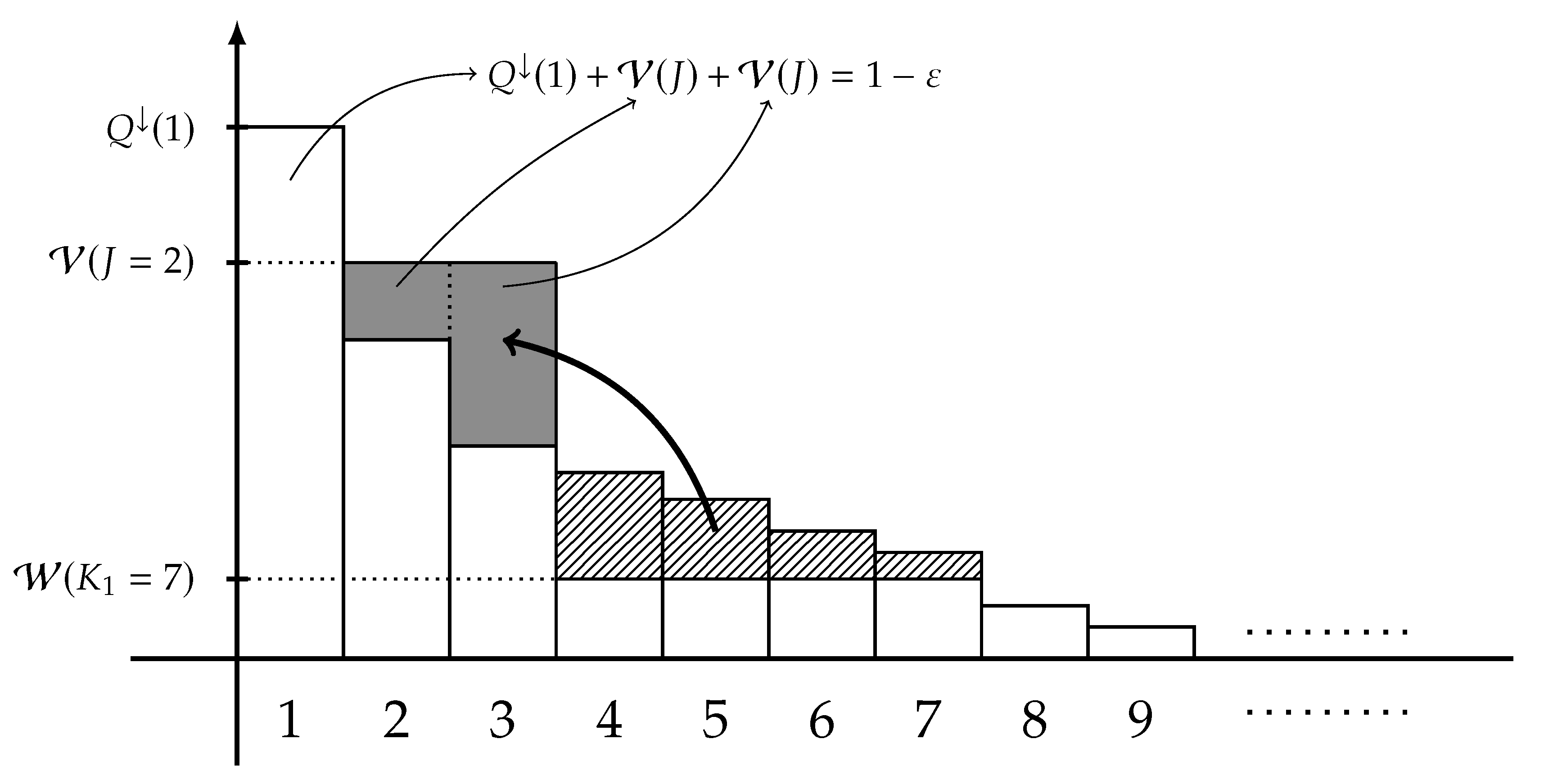 Entropy 22 00288 g002