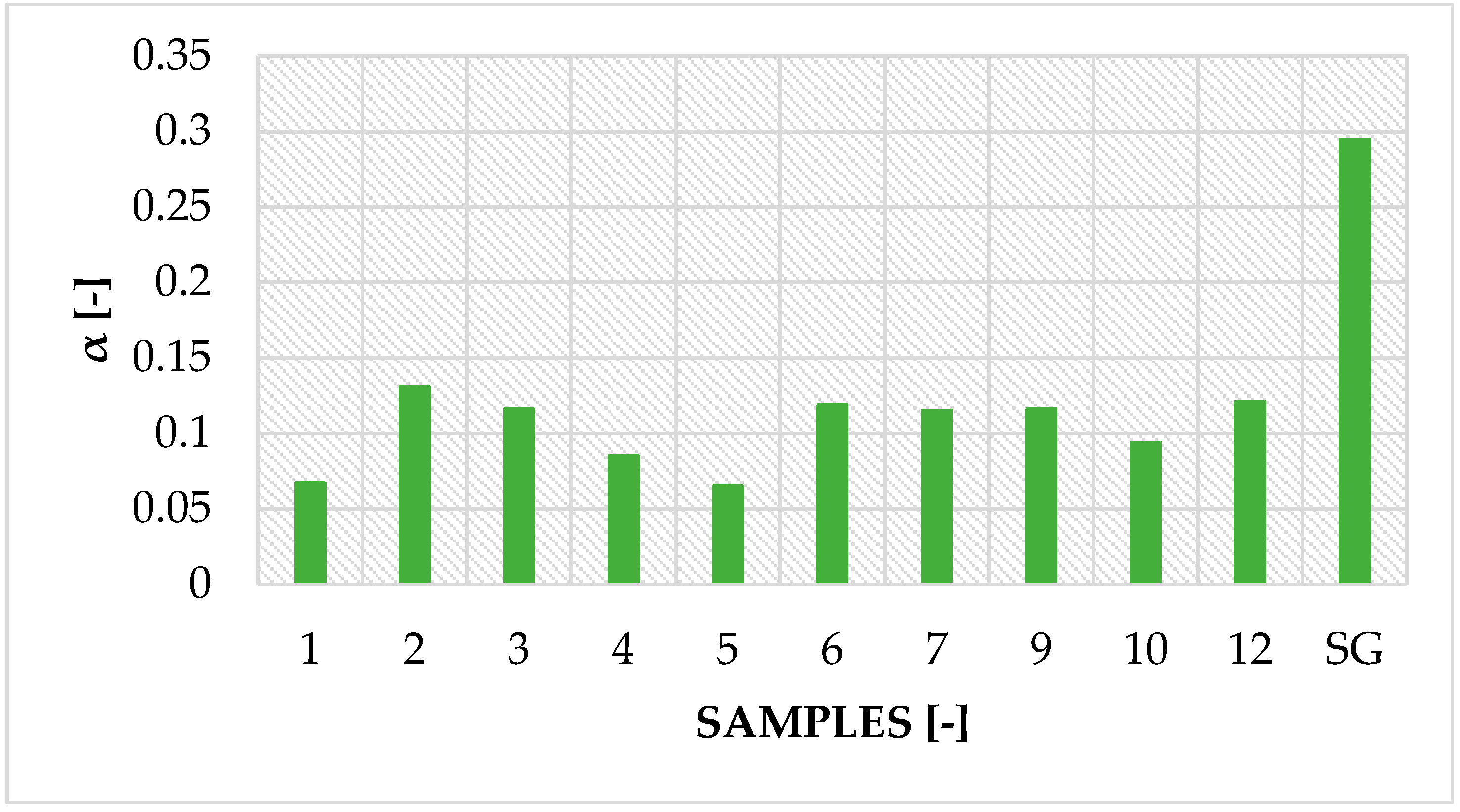 Entropy 22 00327 g003