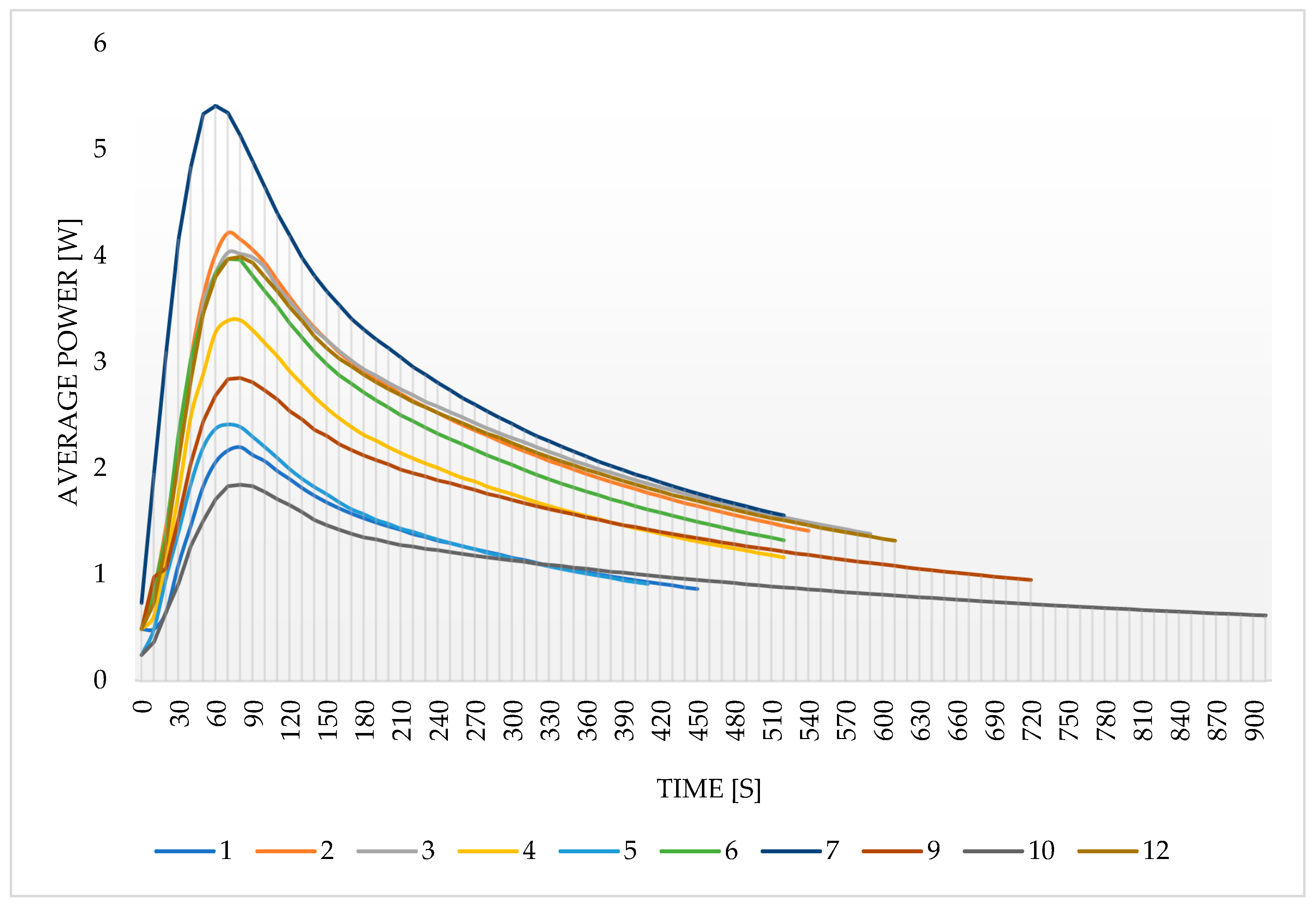 Entropy 22 00327 g011