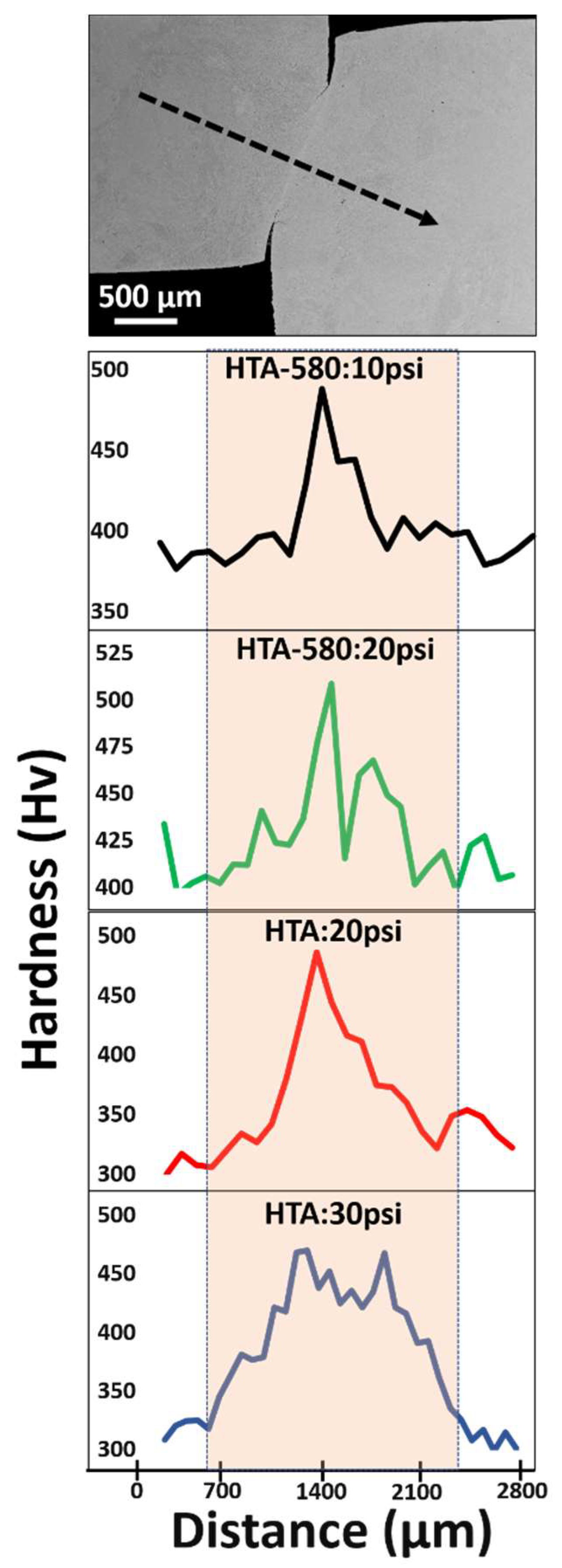 Entropy 22 00431 g008
