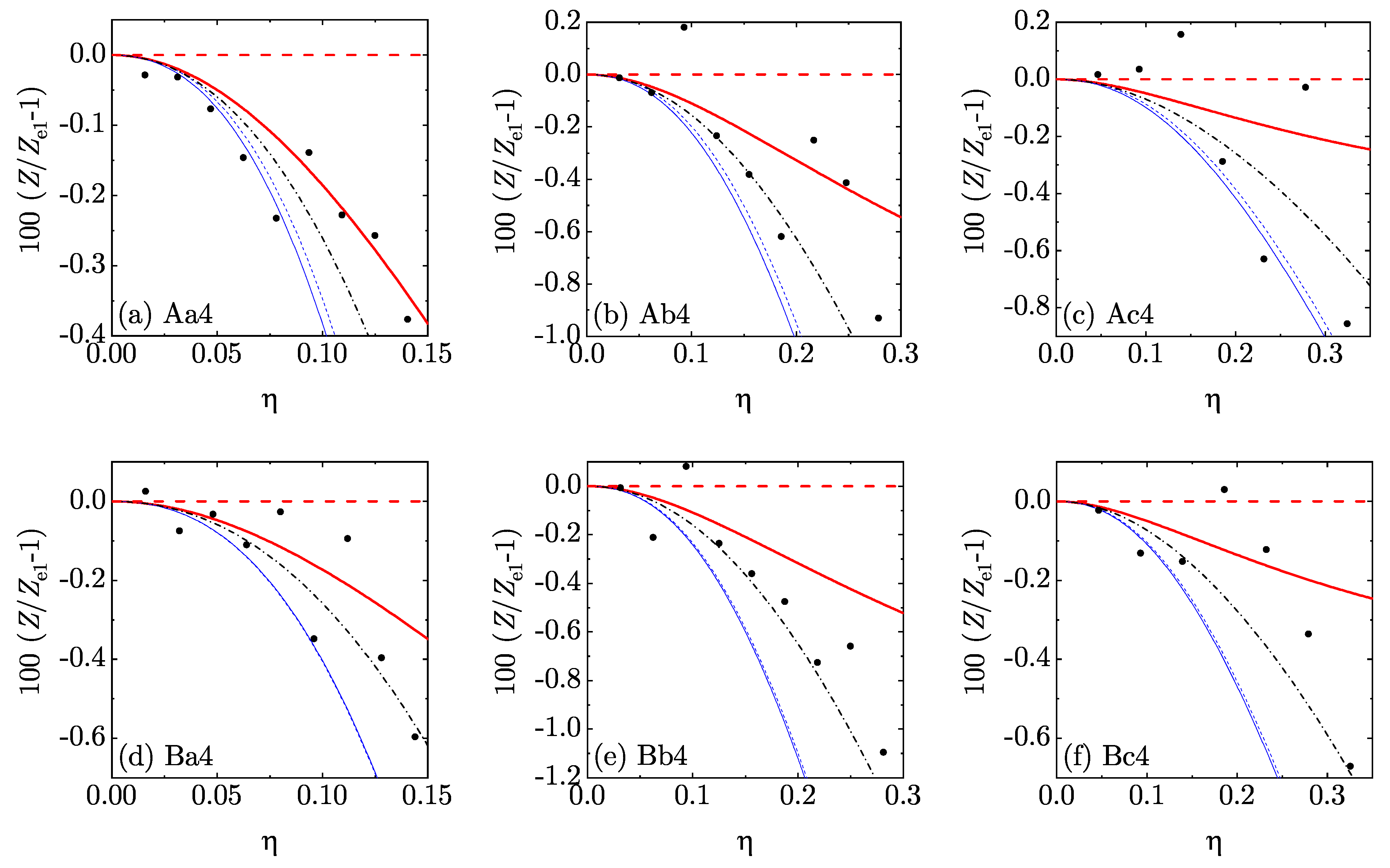 Entropy 22 00469 g005 Entropy 22 00469 g005