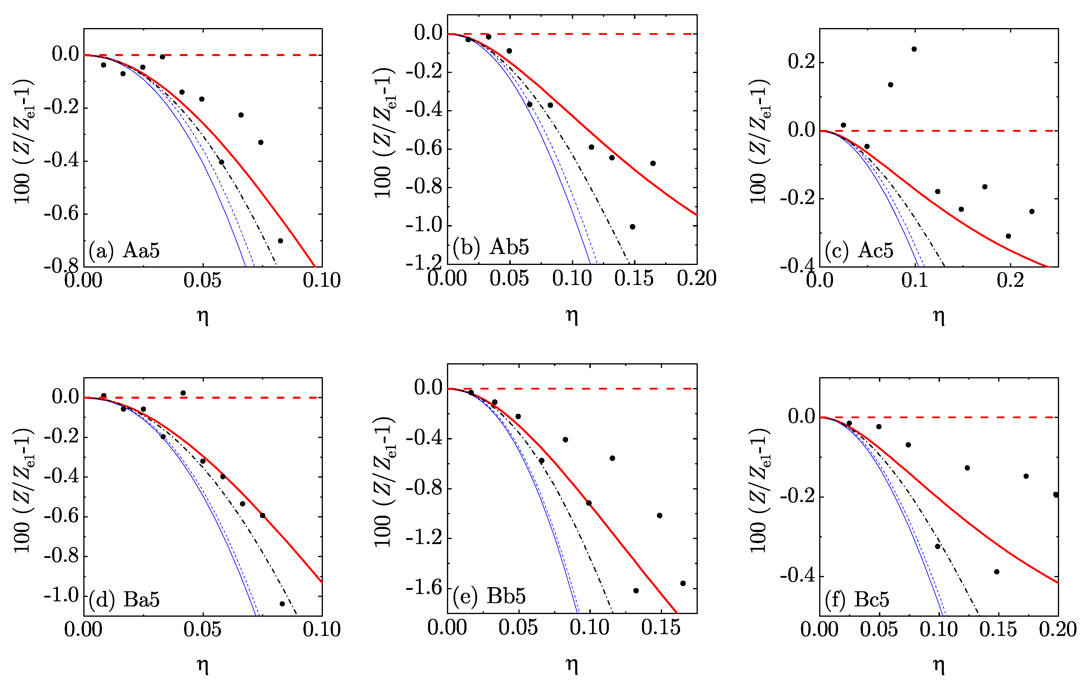 Entropy 22 00469 g007 Entropy 22 00469 g007
