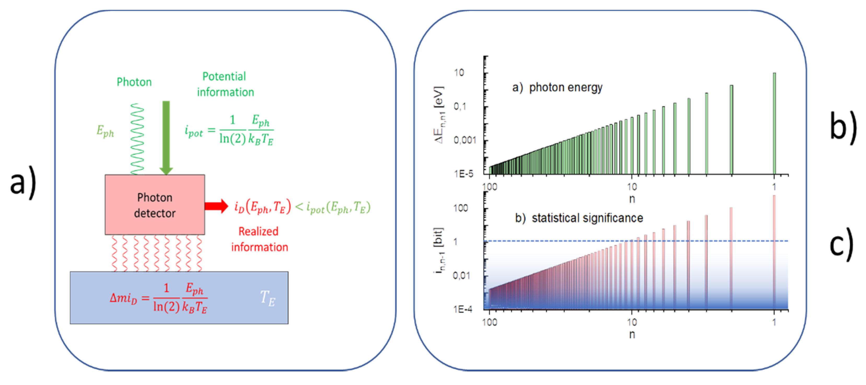 Entropy 22 00737 g005 Entropy 22 00737 g005