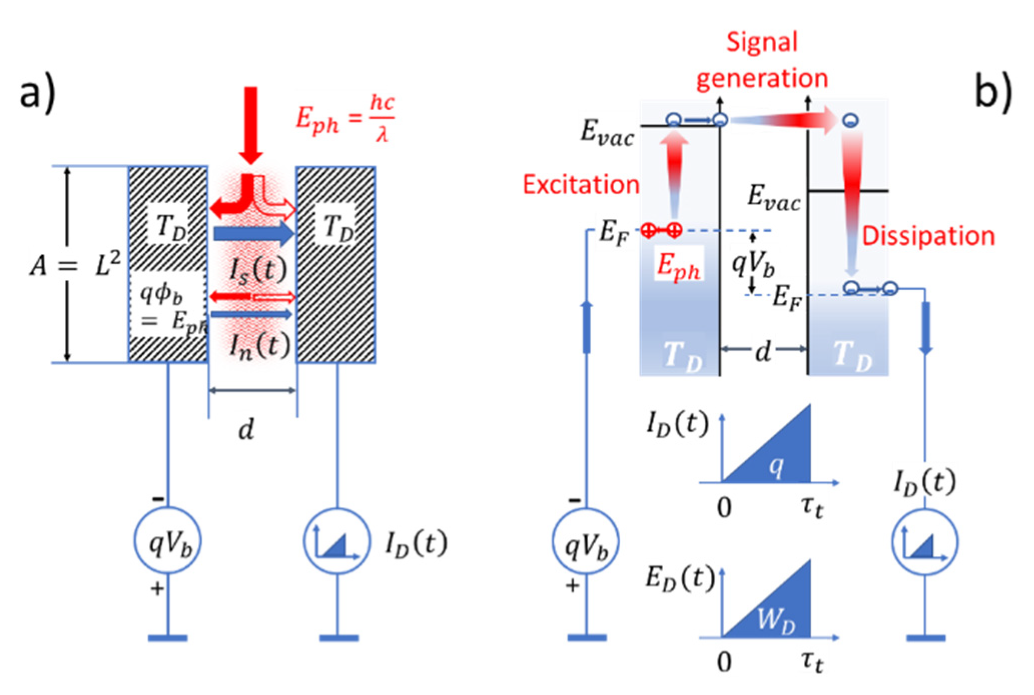 Entropy 22 00737 g0a1 Entropy 22 00737 g0a1