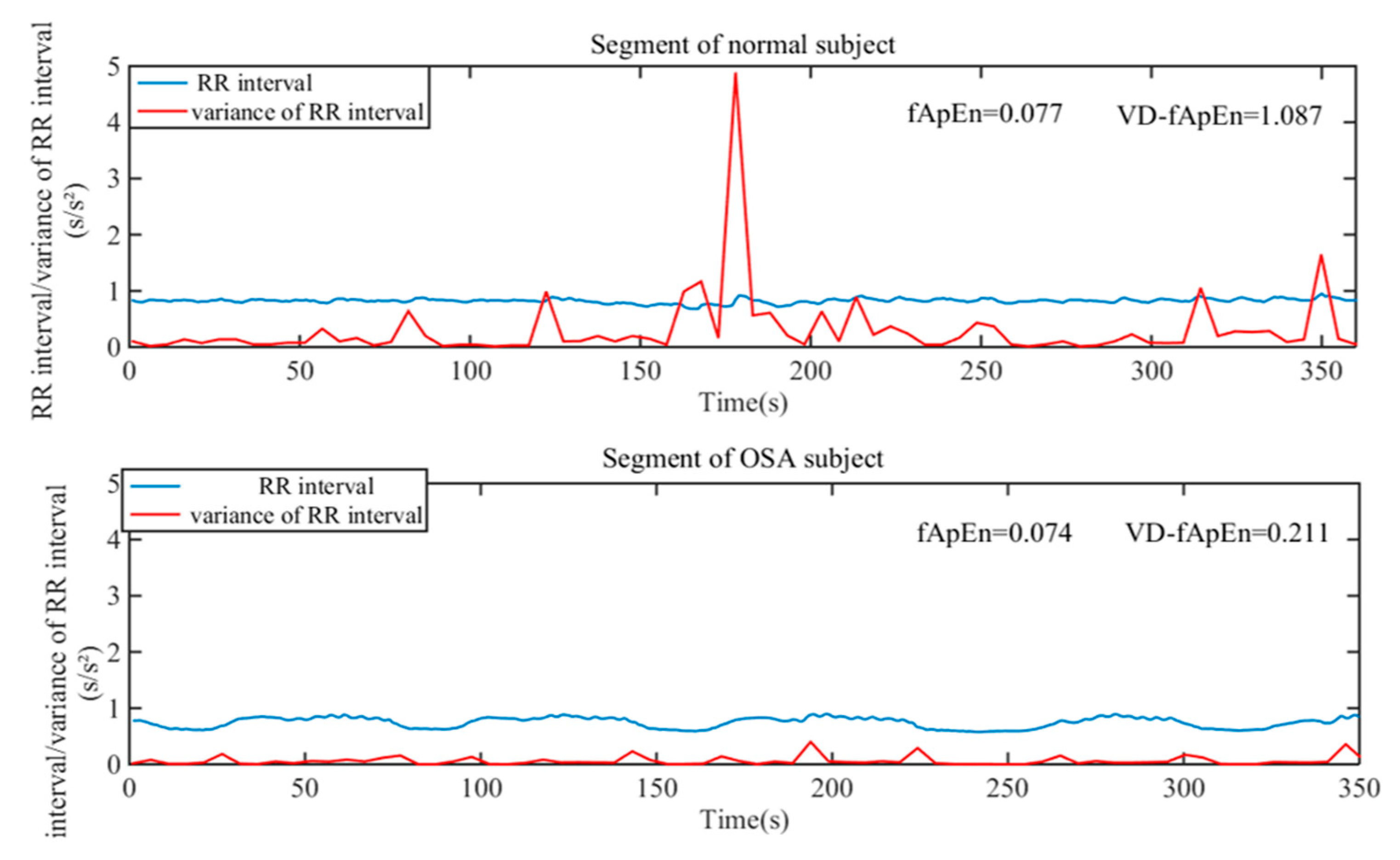 Entropy 22 00915 g002