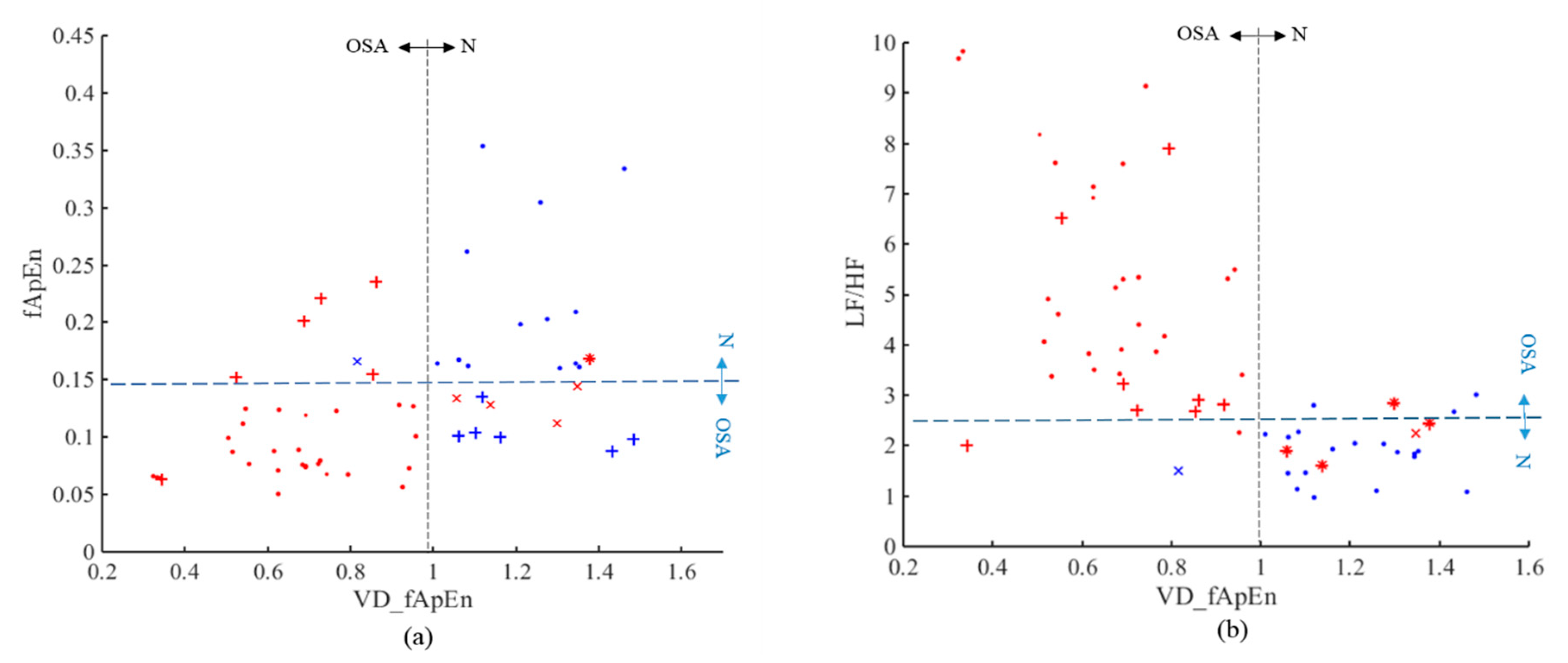 Entropy 22 00915 g005