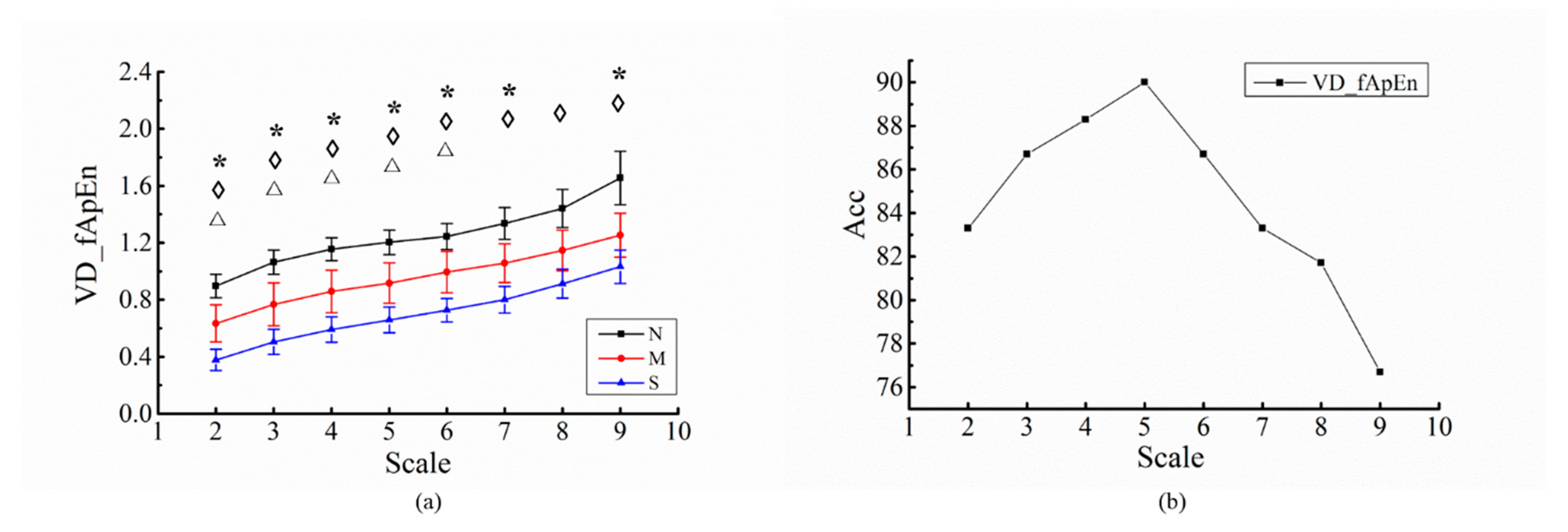 Entropy 22 00915 g006