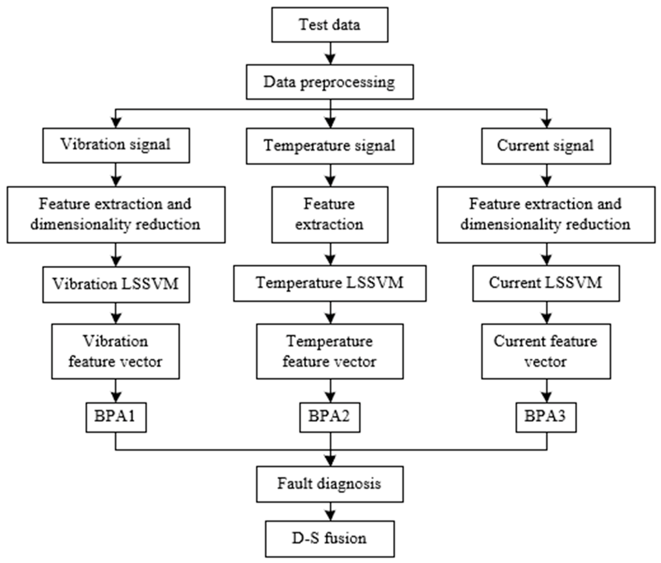 Entropy 23 00243 g002