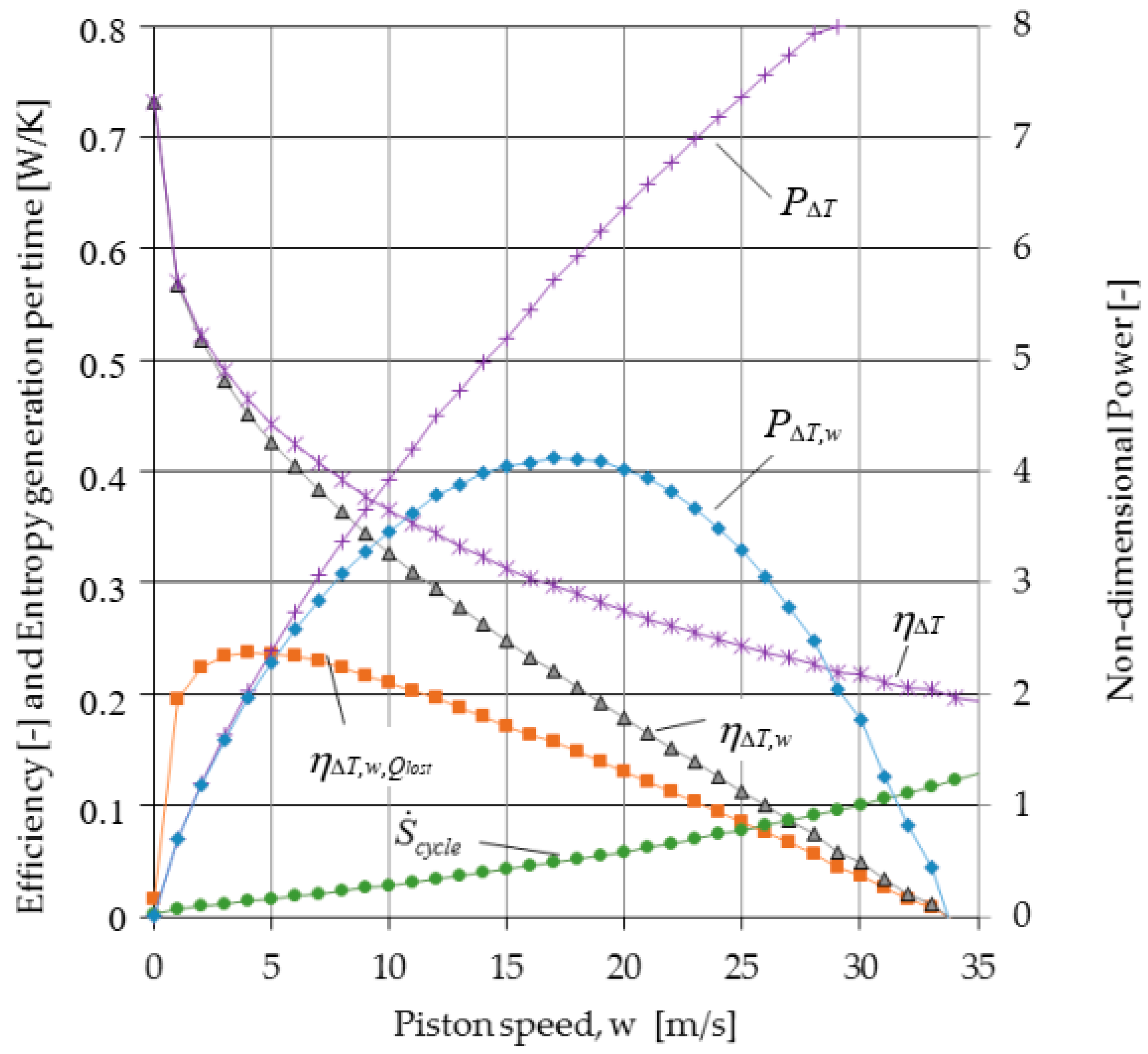 Entropy 23 00504 g004