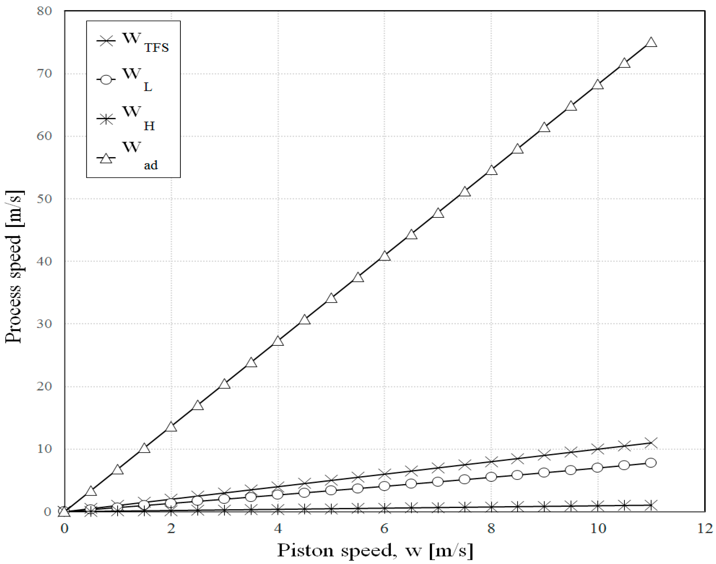 Entropy 23 00504 g007