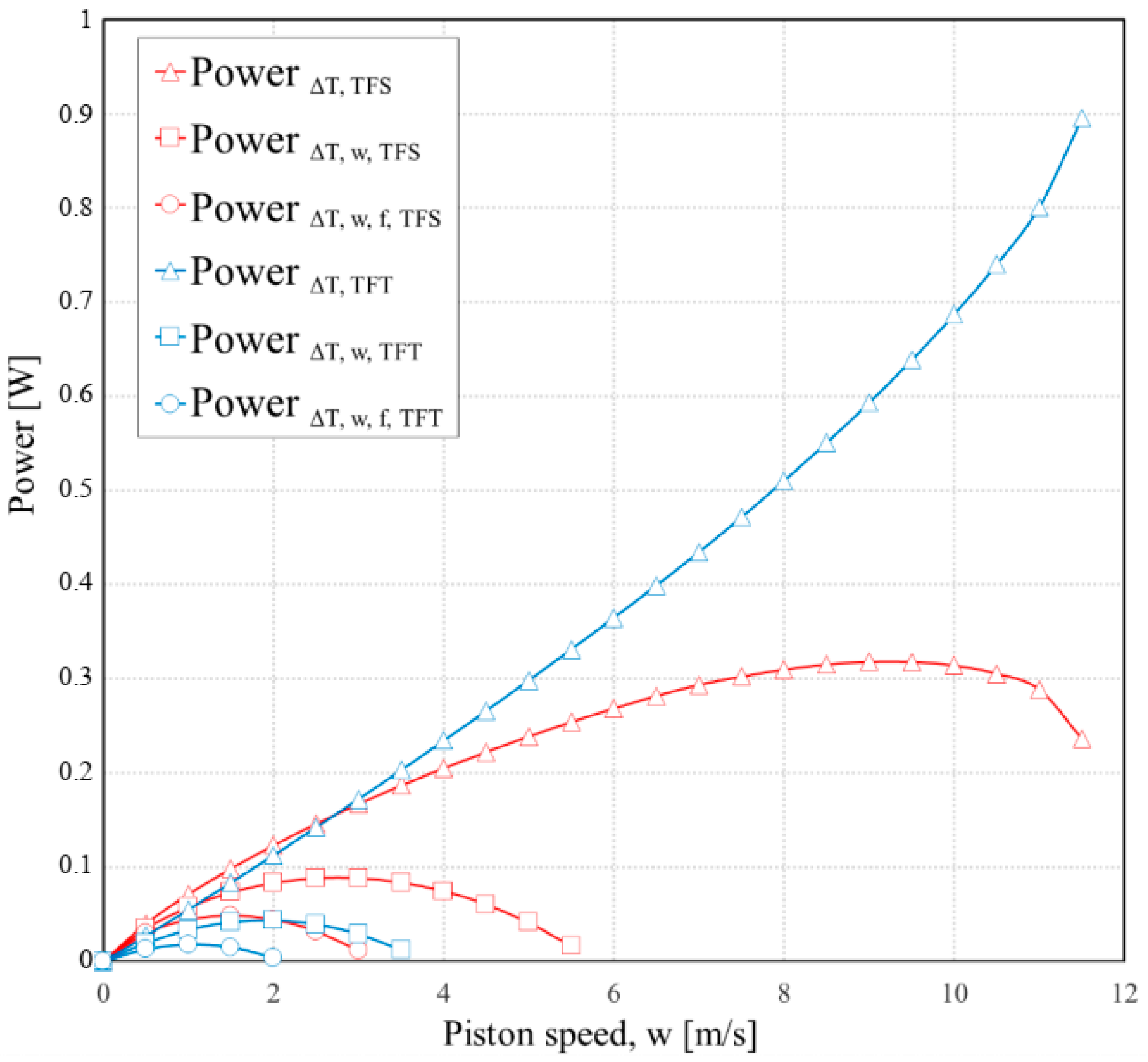 Entropy 23 00504 g008