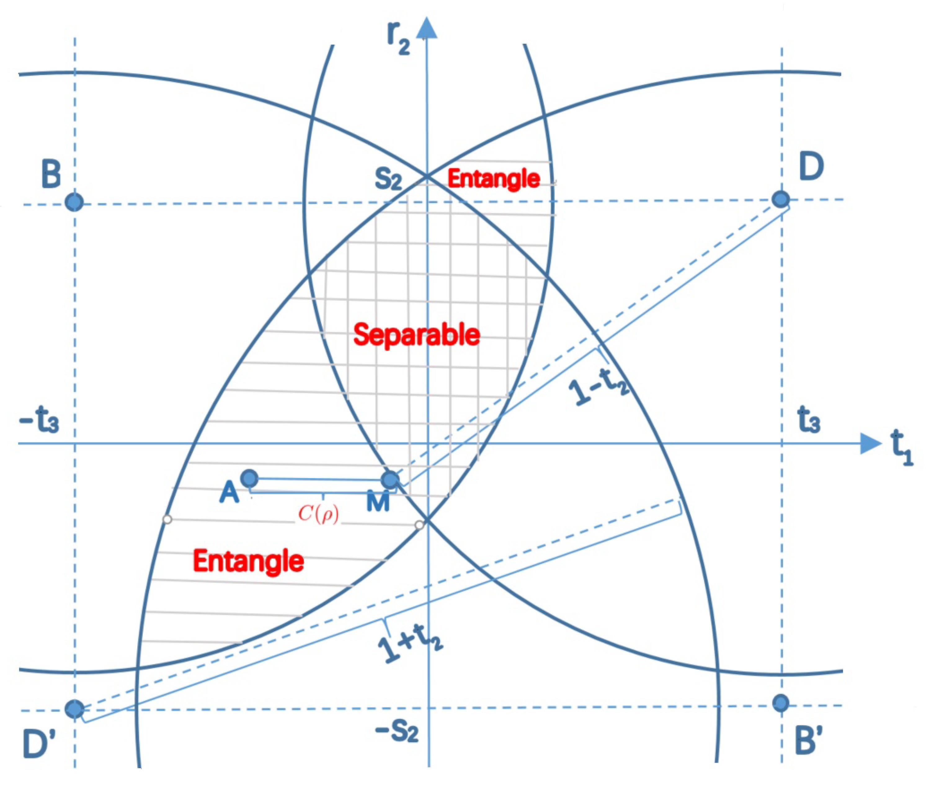Entropy 23 00728 g002