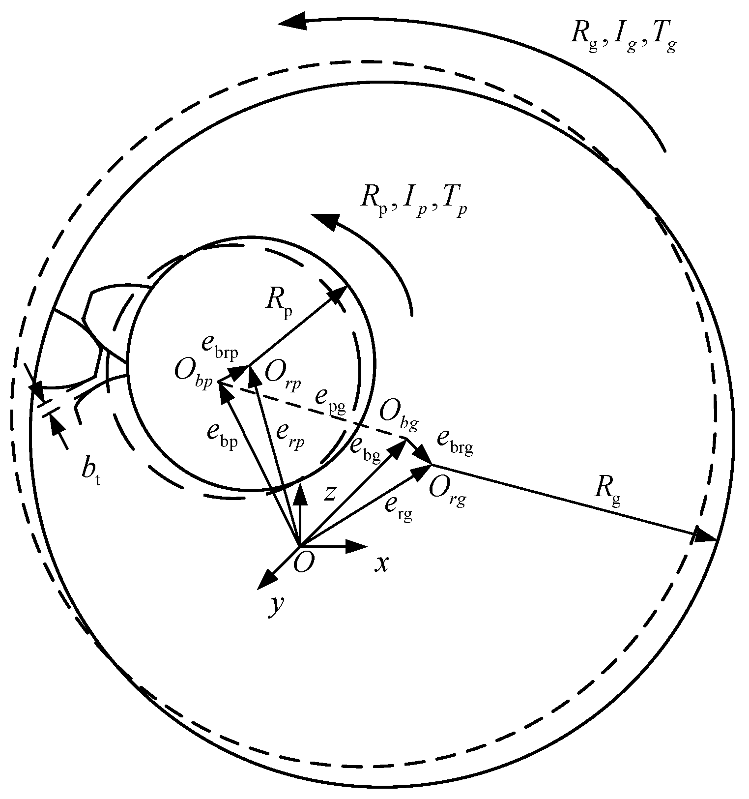 Entropy 23 00834 g001
