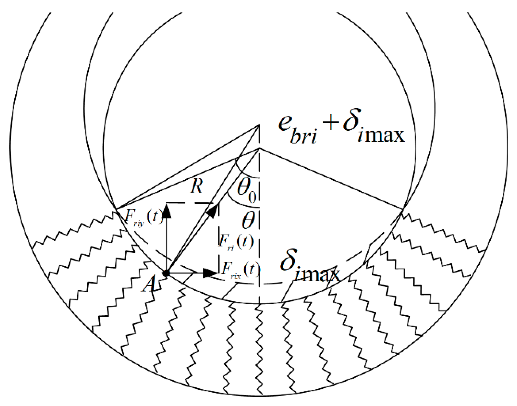 Entropy 23 00834 g002