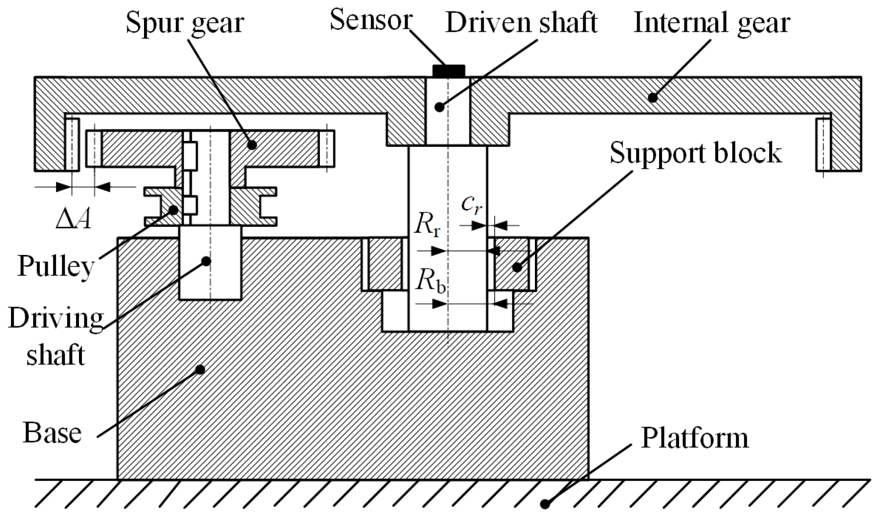 Entropy 23 00834 g003