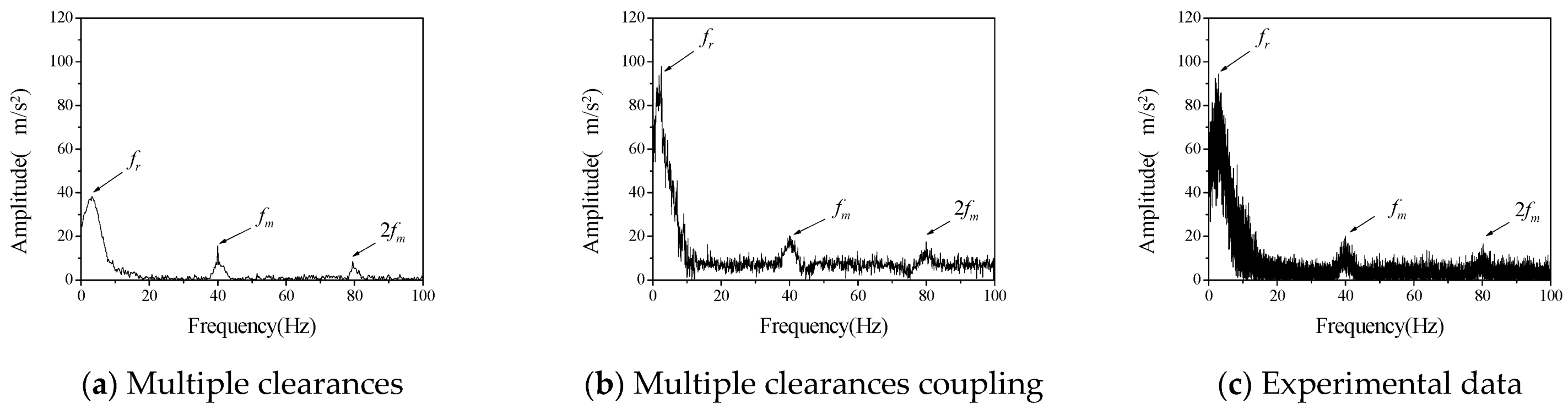Entropy 23 00834 g006