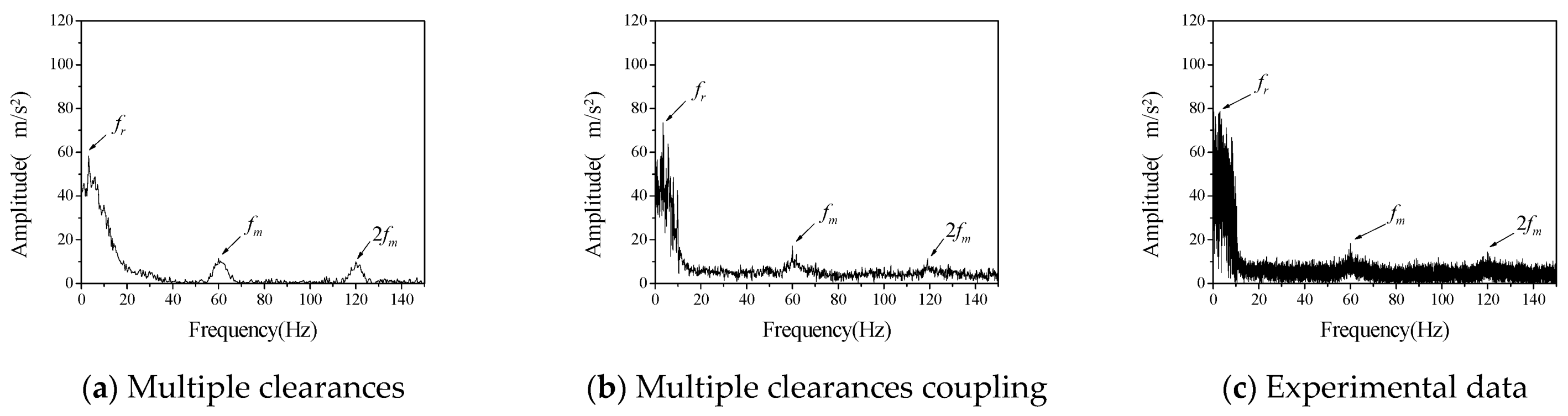 Entropy 23 00834 g007