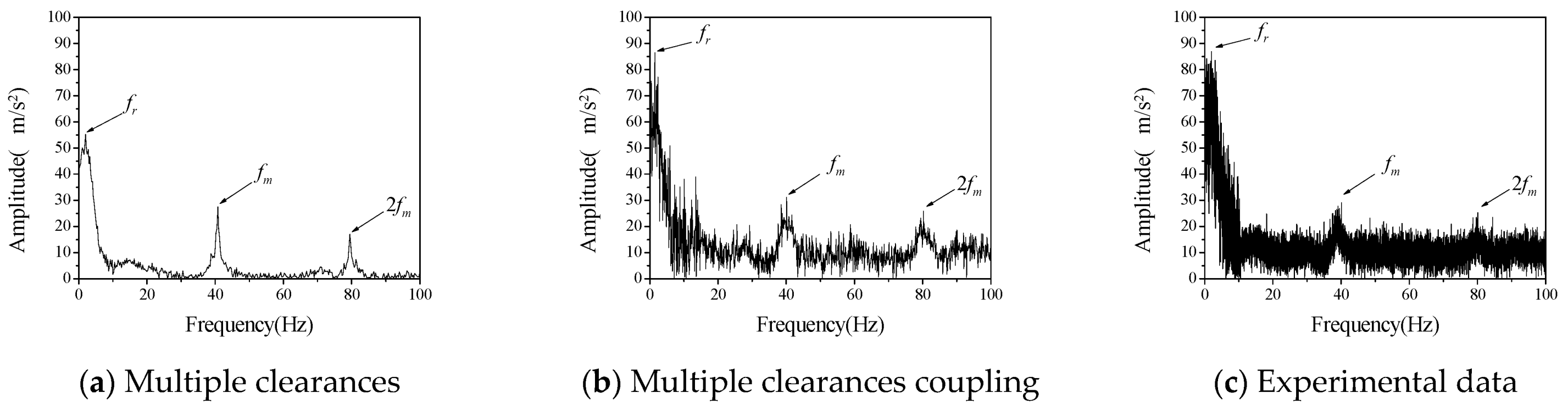 Entropy 23 00834 g008