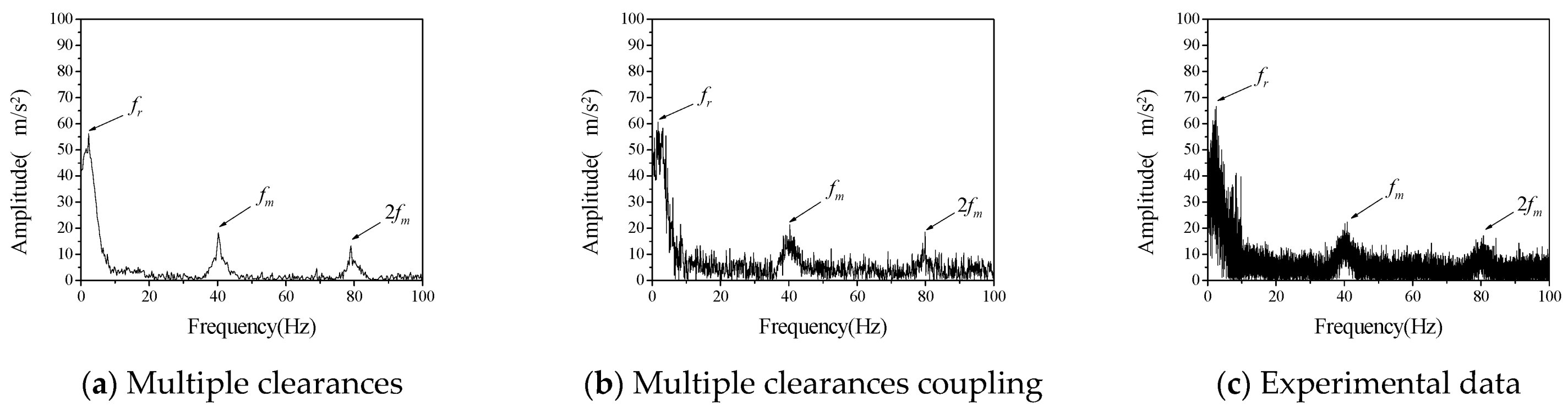 Entropy 23 00834 g009