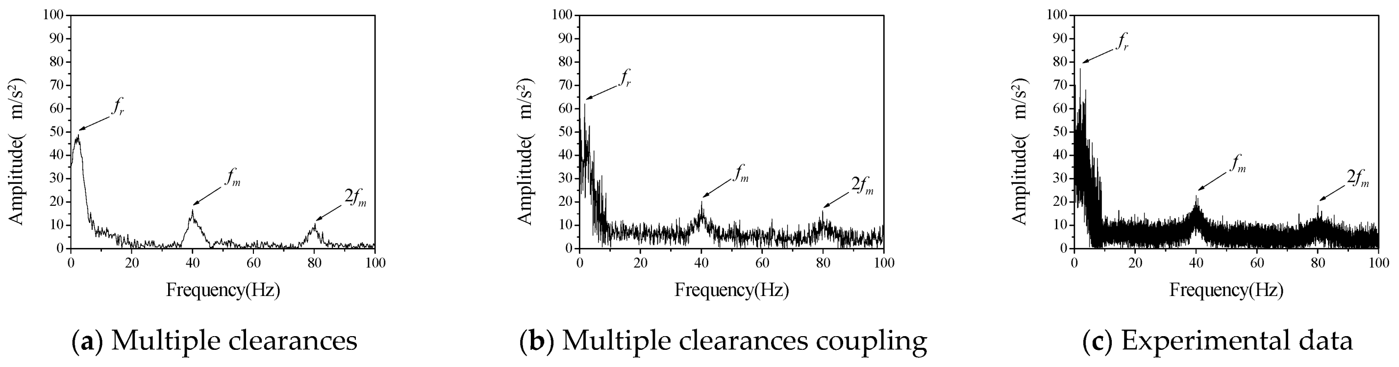 Entropy 23 00834 g010