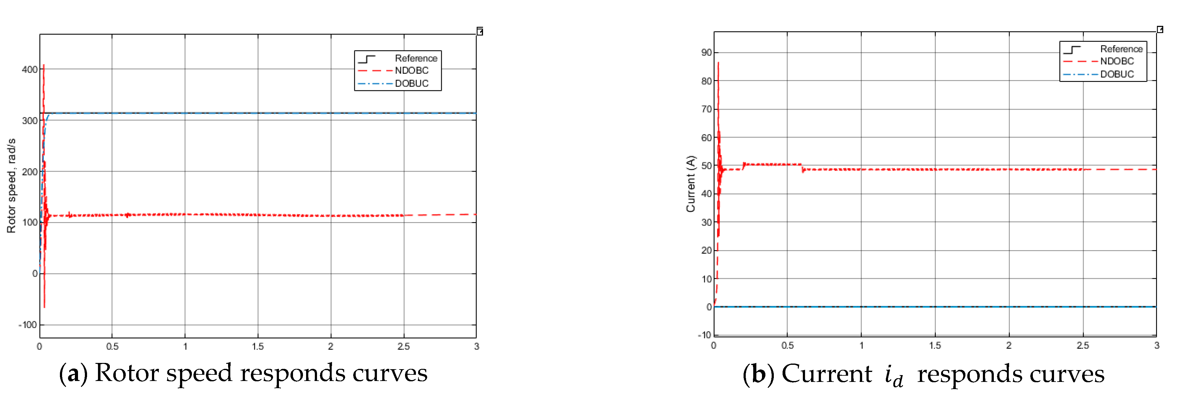 Entropy 23 01625 g013a