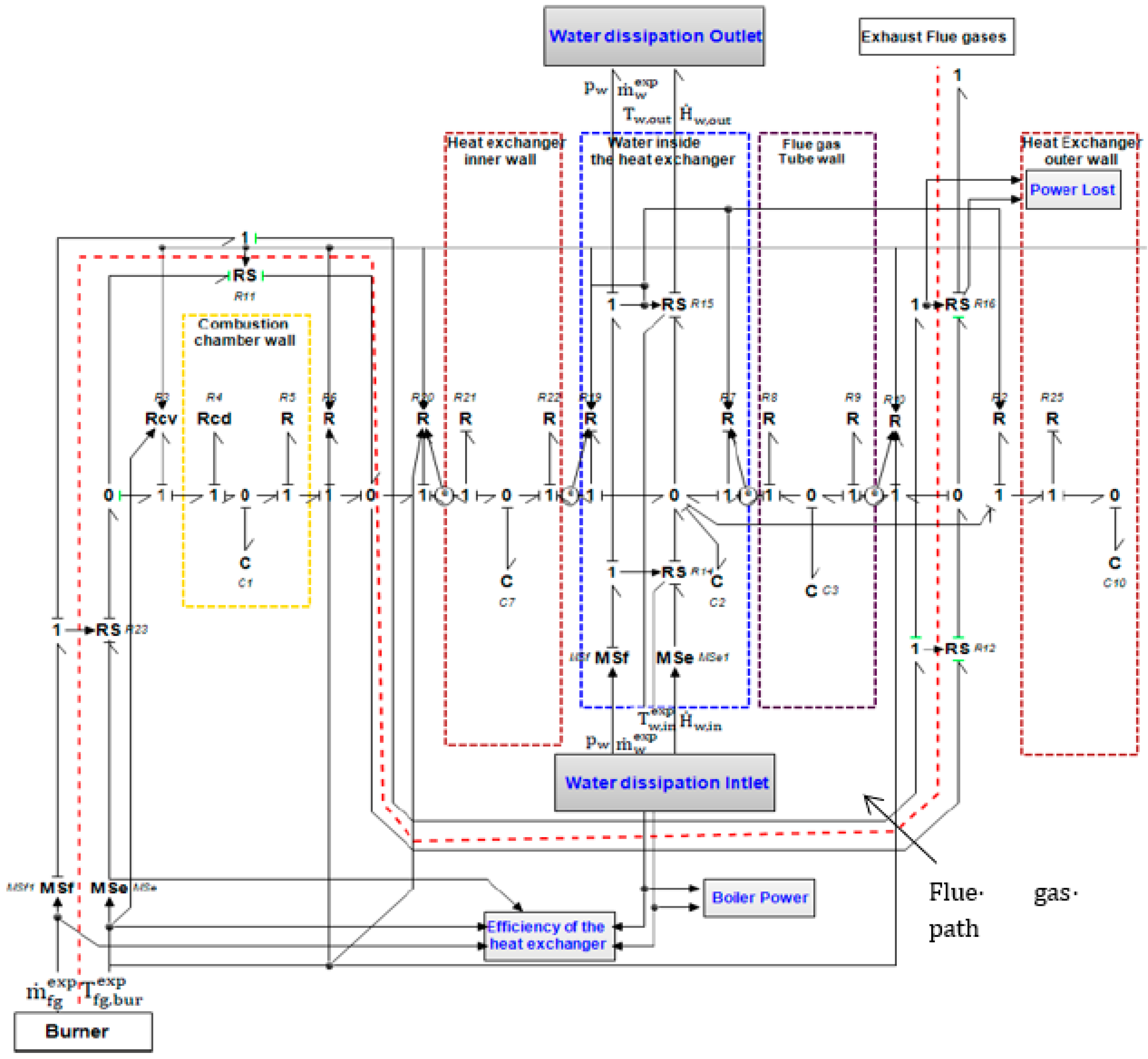 Entropy 24 00202 g005