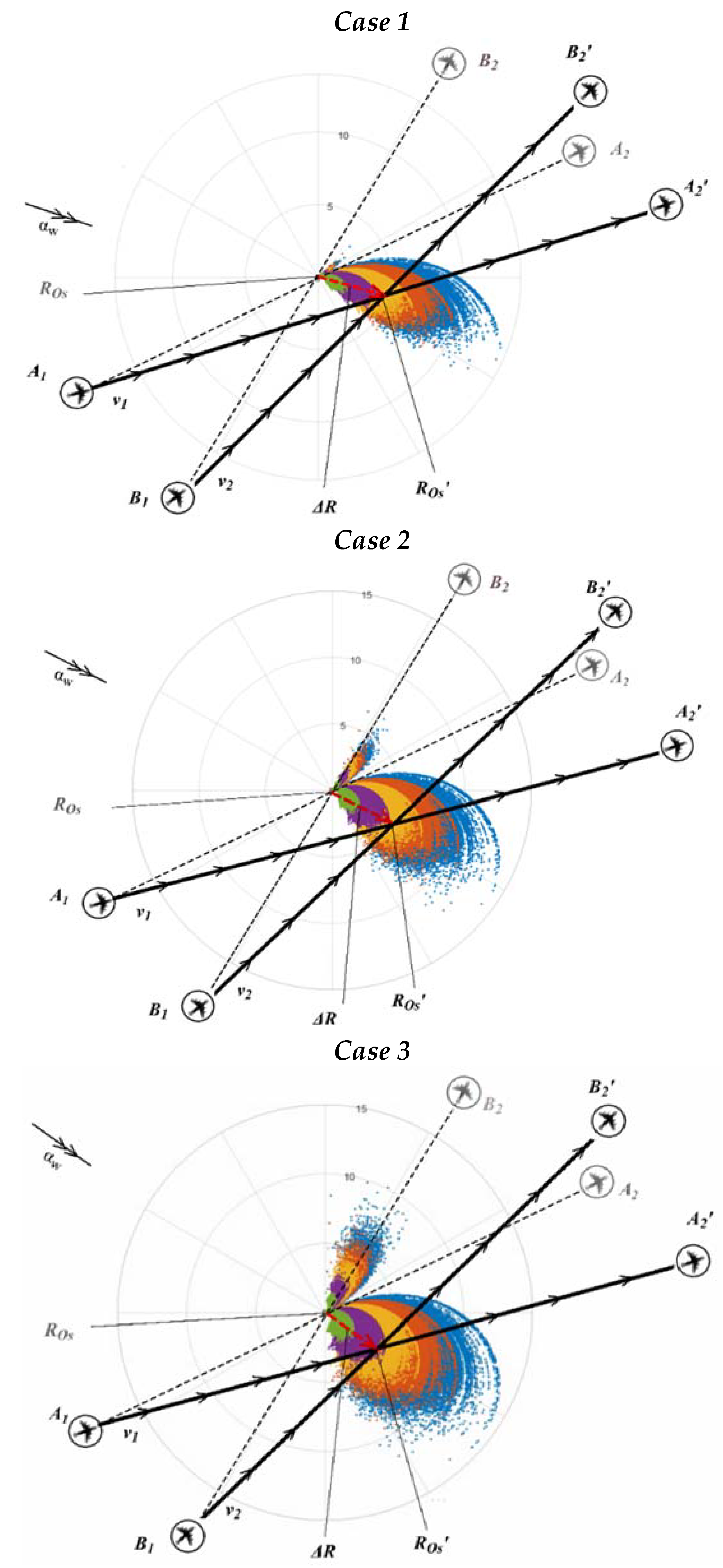 Entropy 24 00583 g004