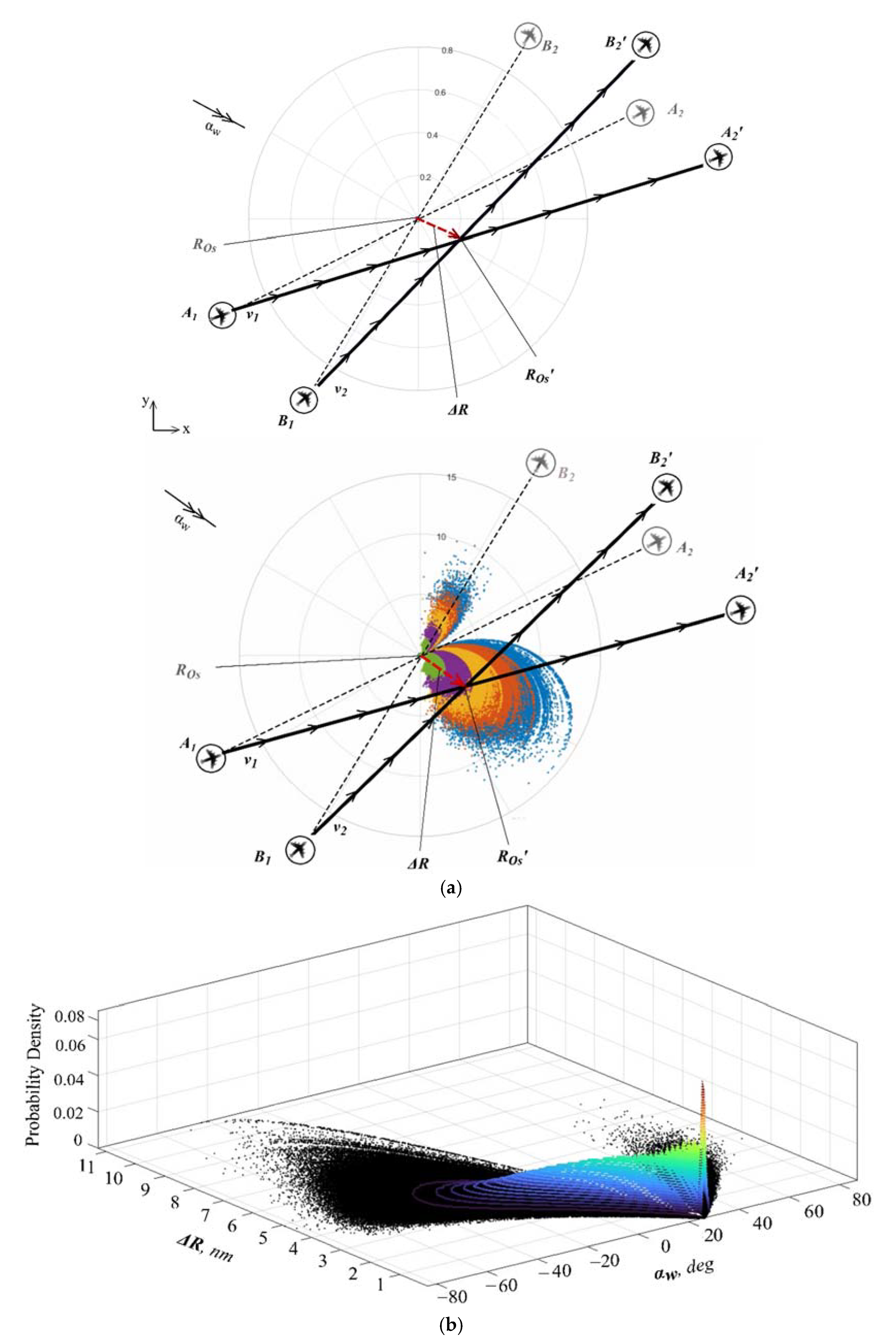 Entropy 24 00583 g005