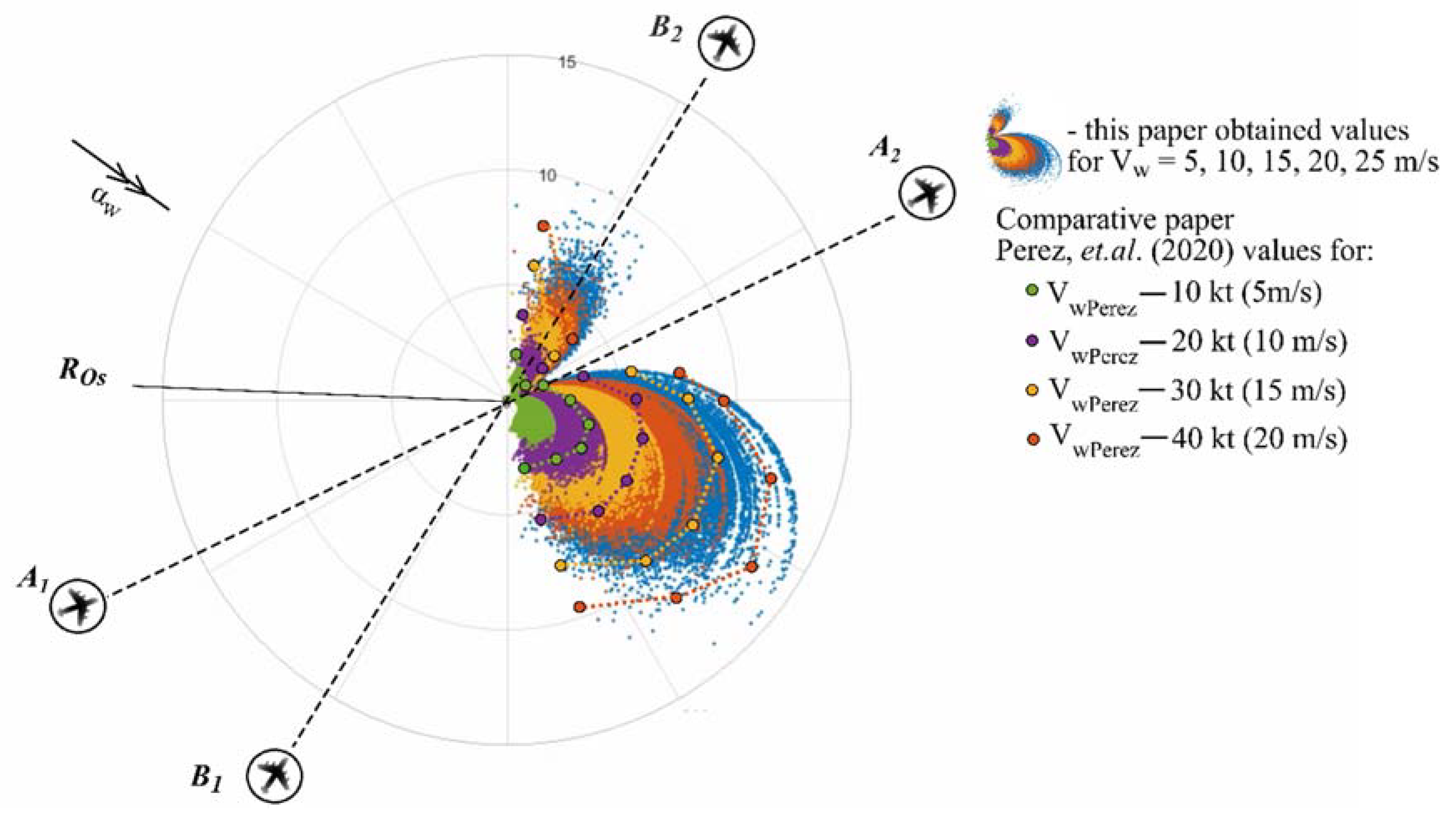 Entropy 24 00583 g006