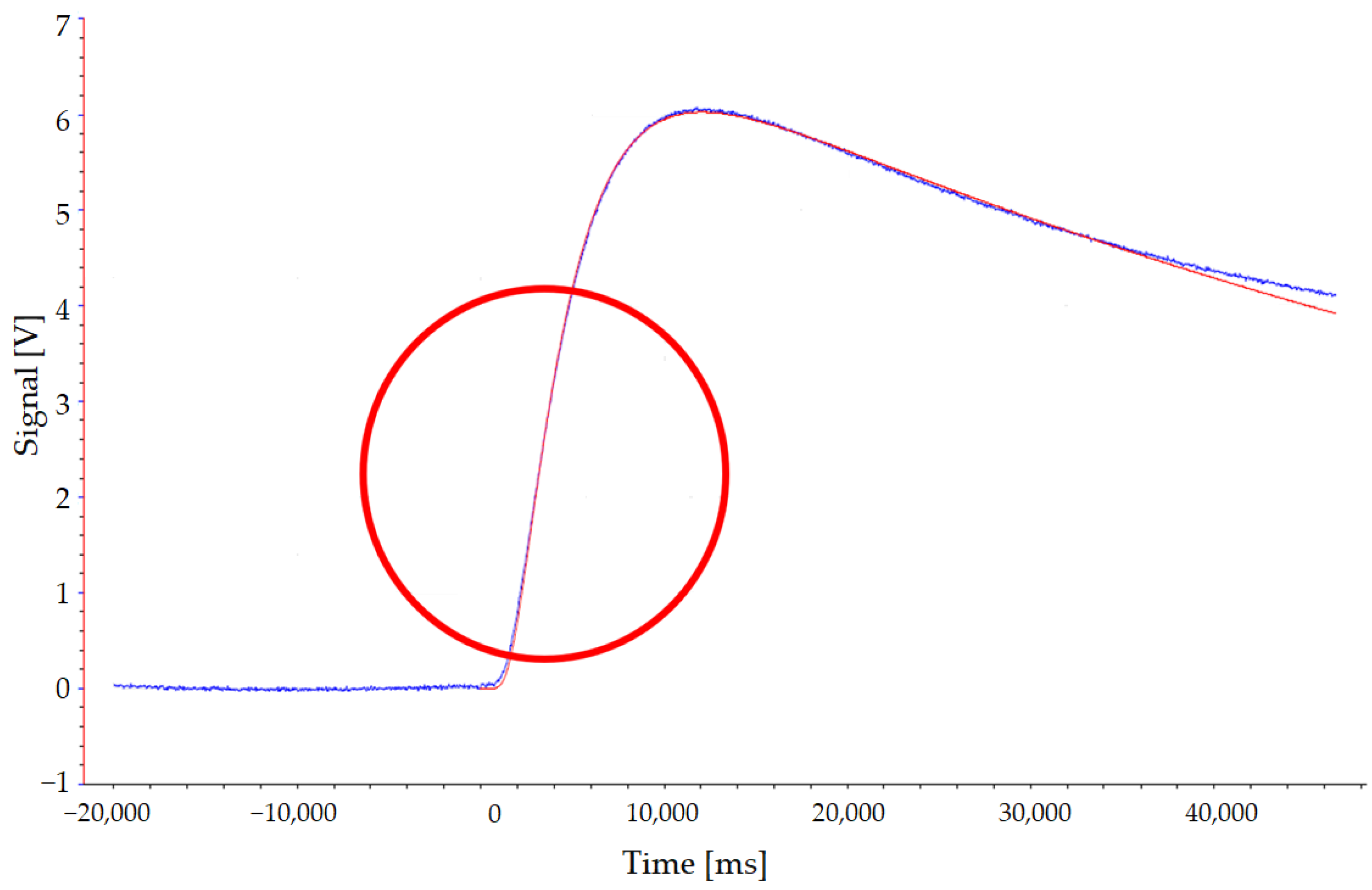 Entropy 24 00654 g003