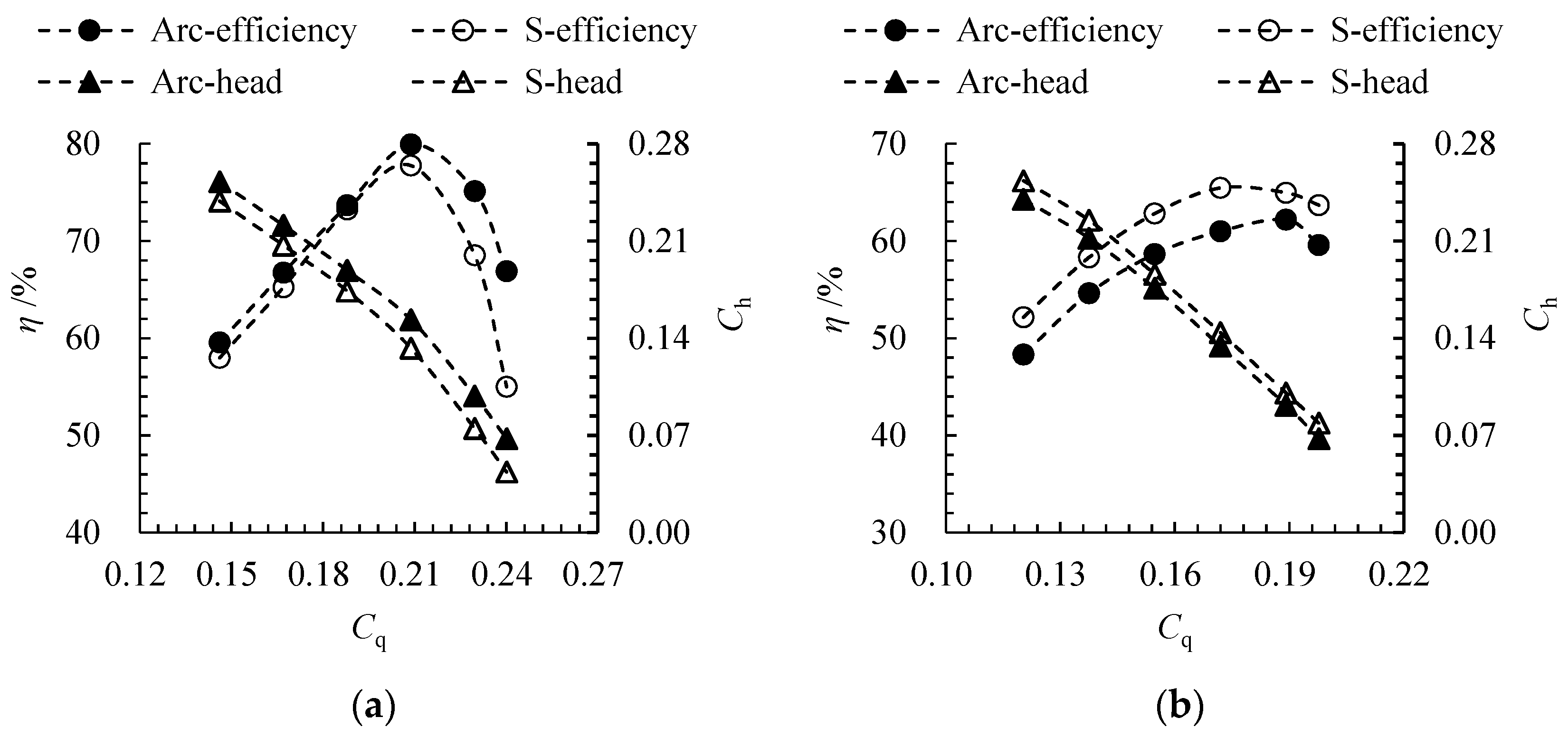Entropy 24 00962 g007