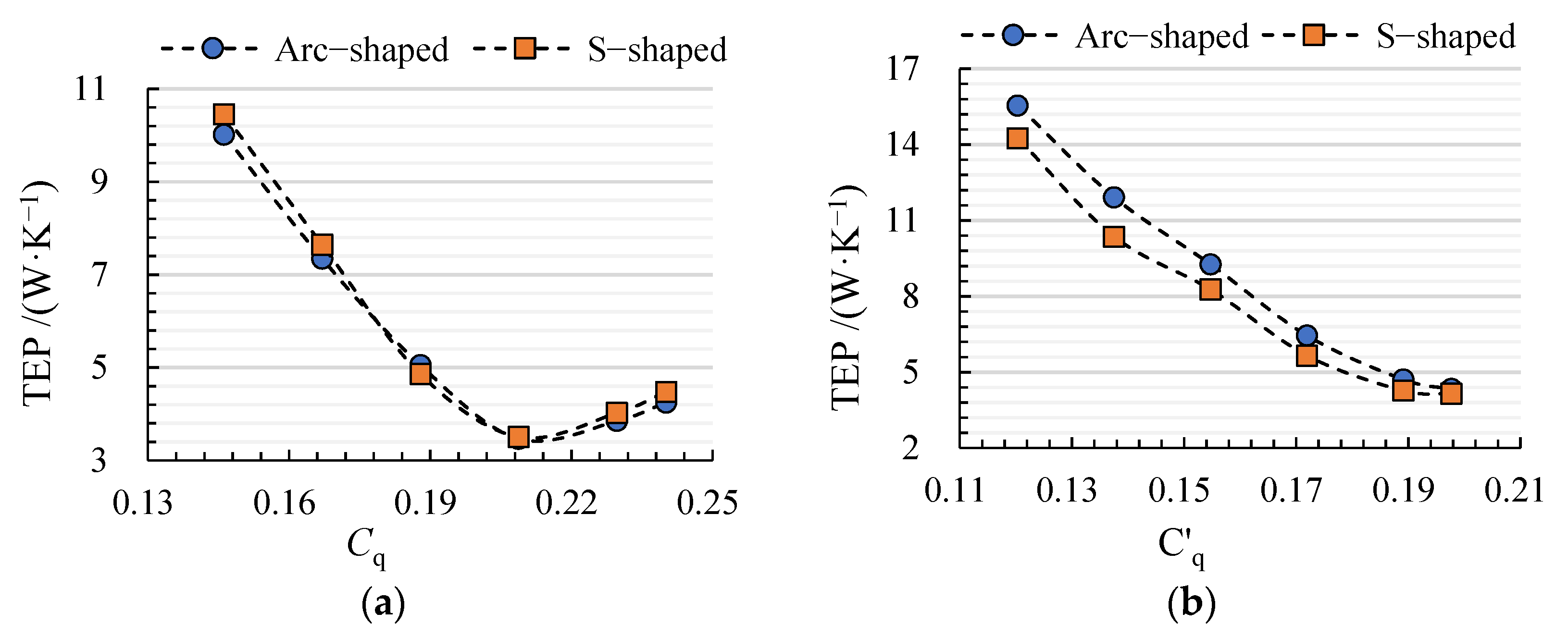 Entropy 24 00962 g008