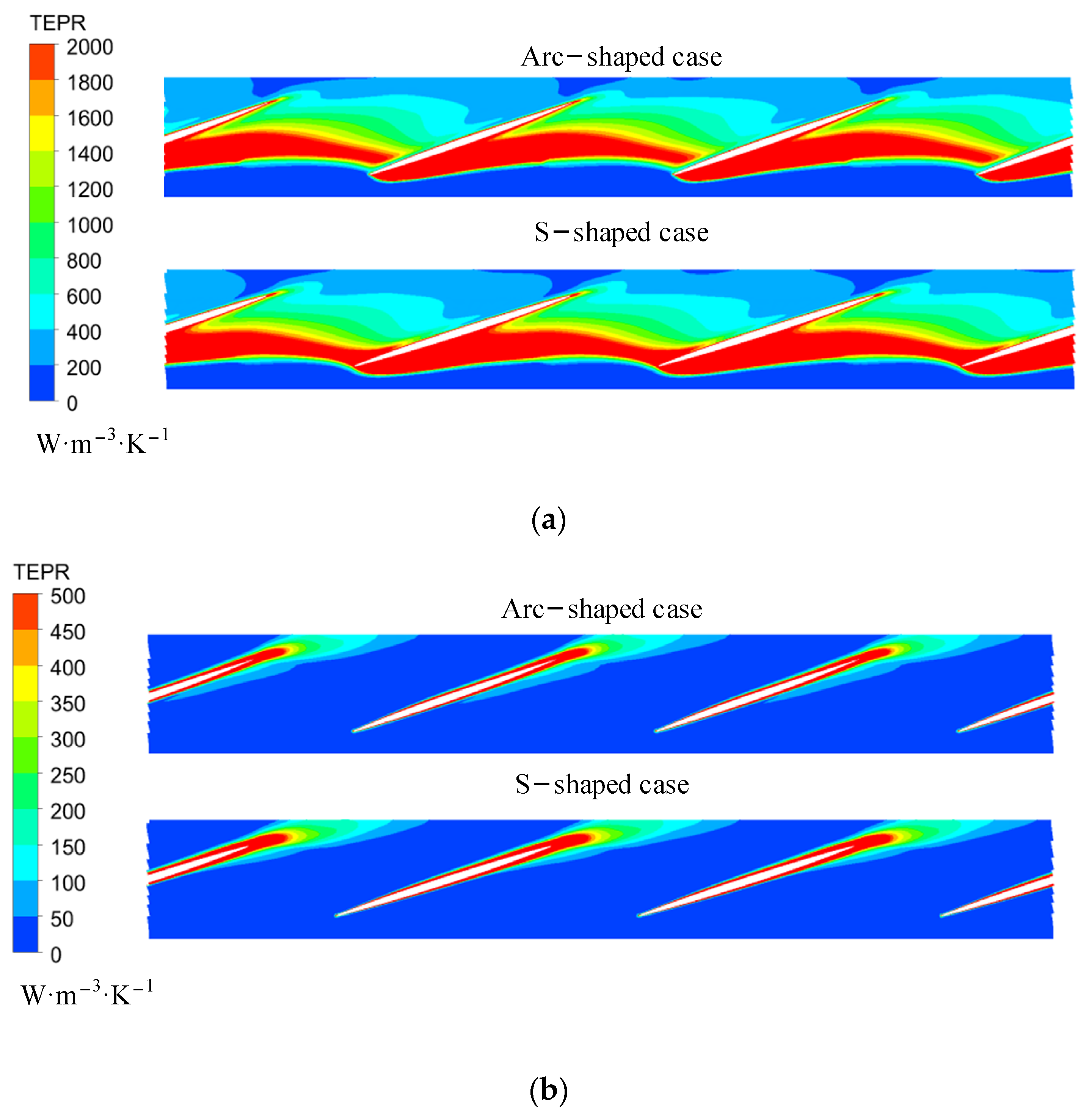 Entropy 24 00962 g013a