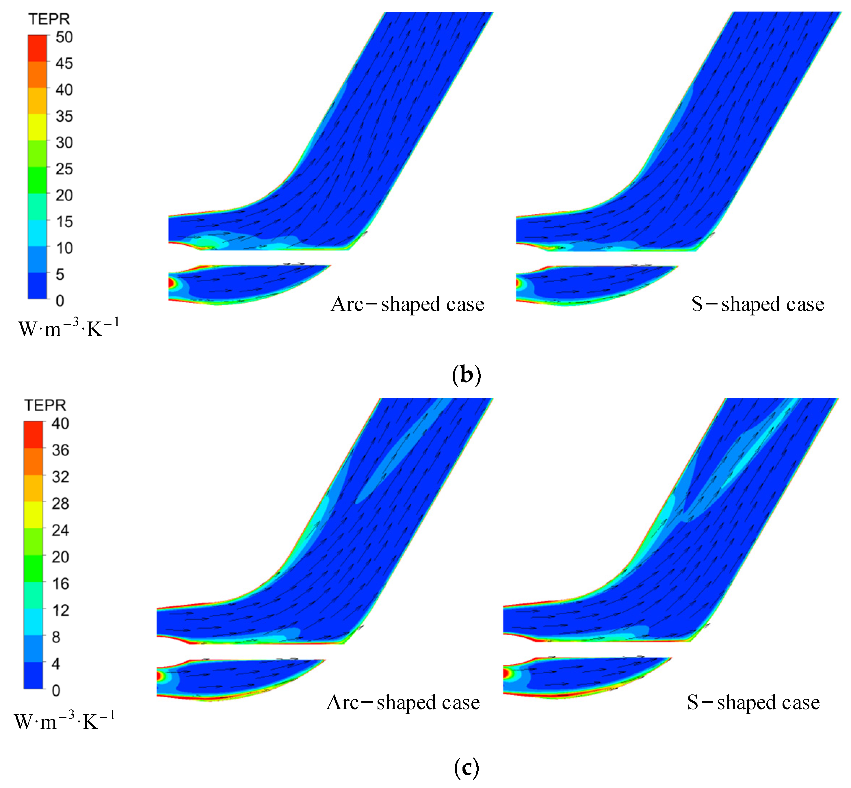 Entropy 24 00962 g016b
