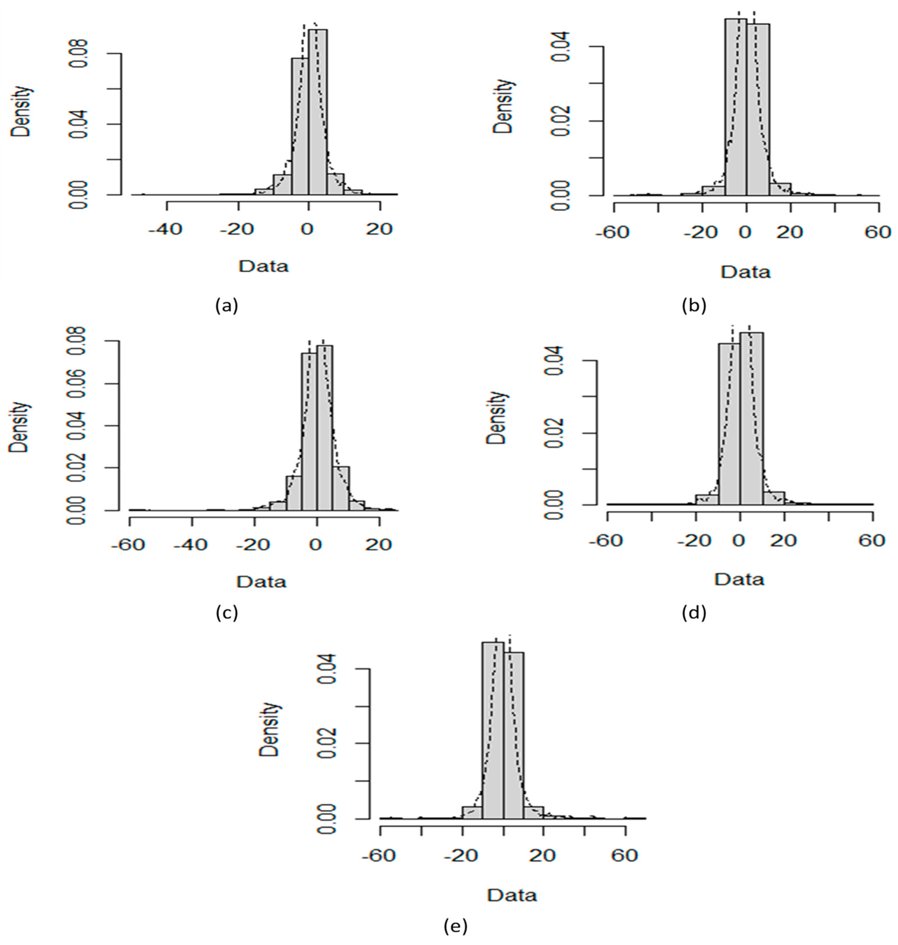 Entropy 24 01410 g001