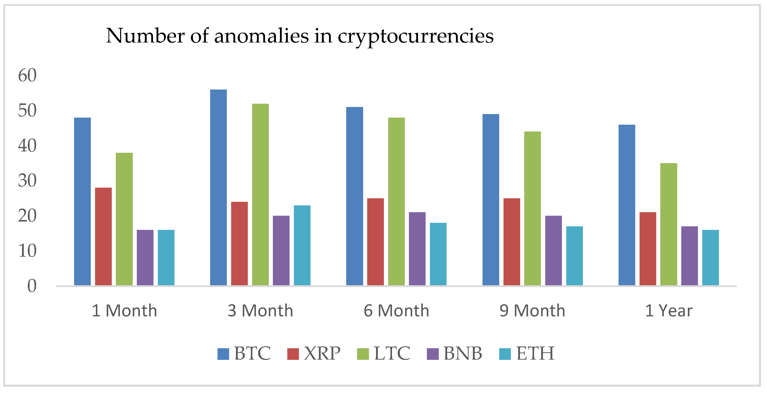 Entropy 24 01410 g004