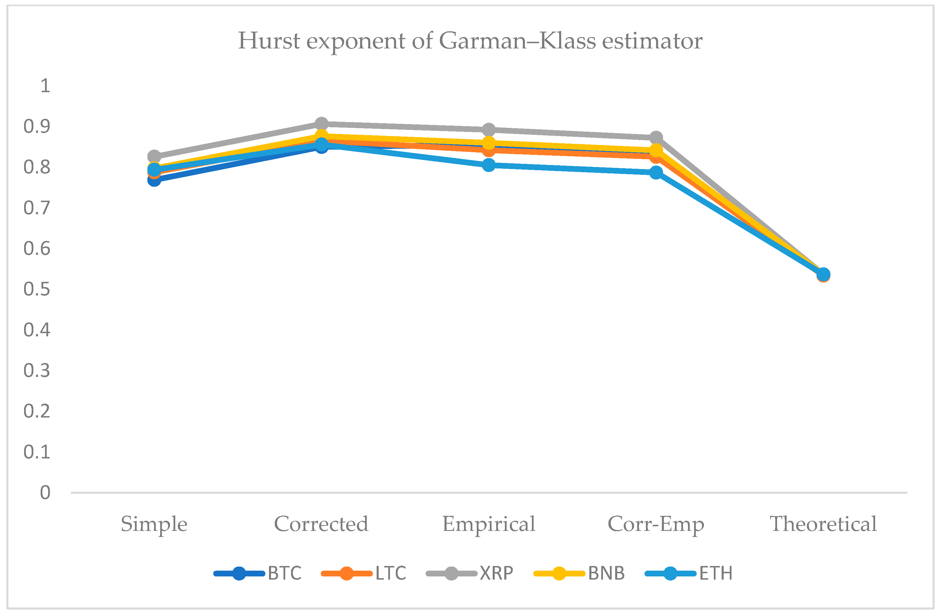 Entropy 24 01410 g008