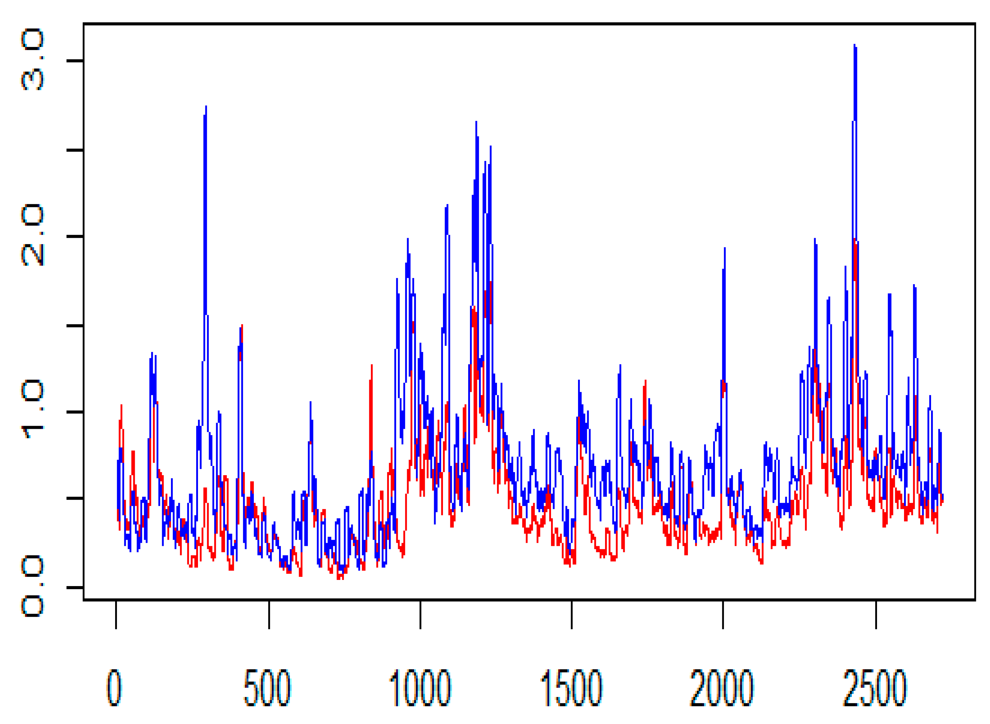 Entropy 24 01410 g013