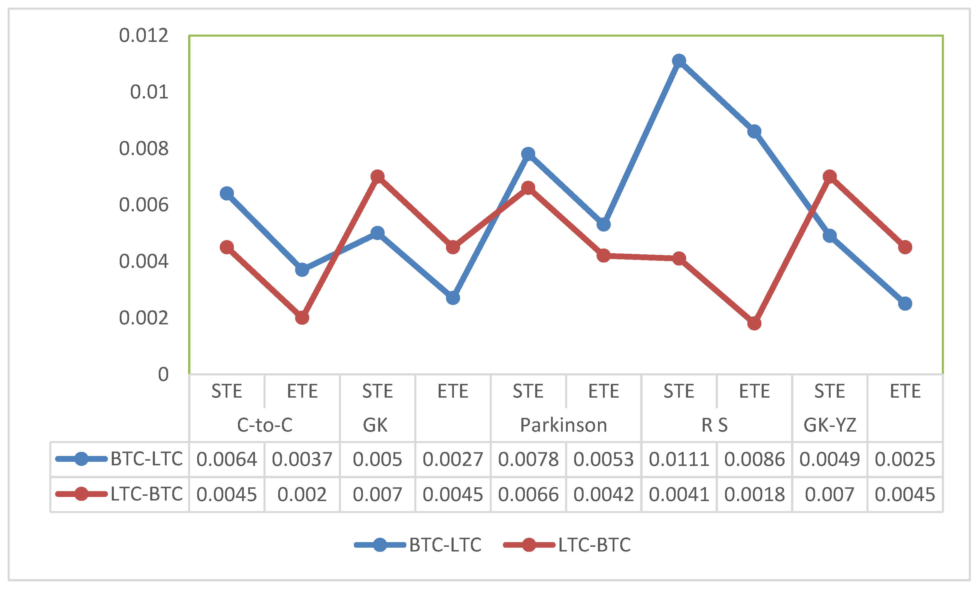 Entropy 24 01410 g015a