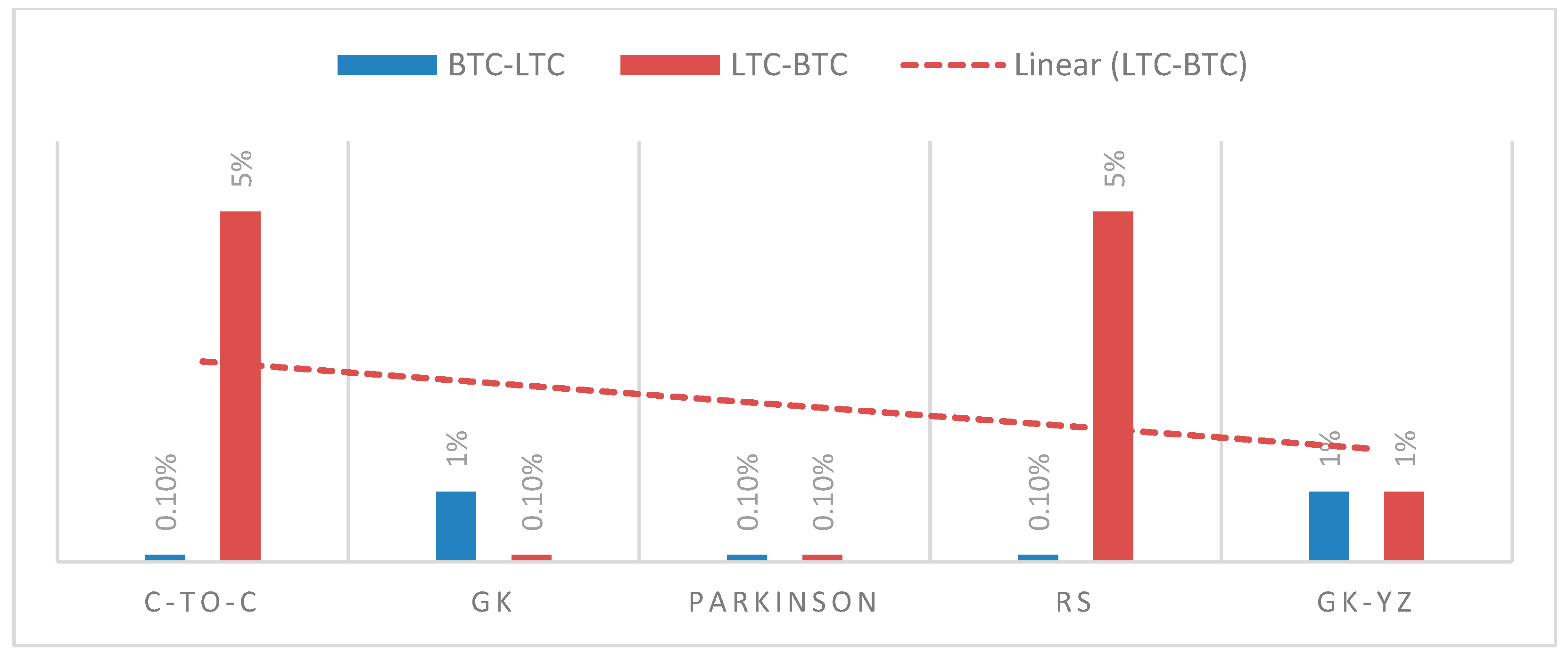 Entropy 24 01410 g016