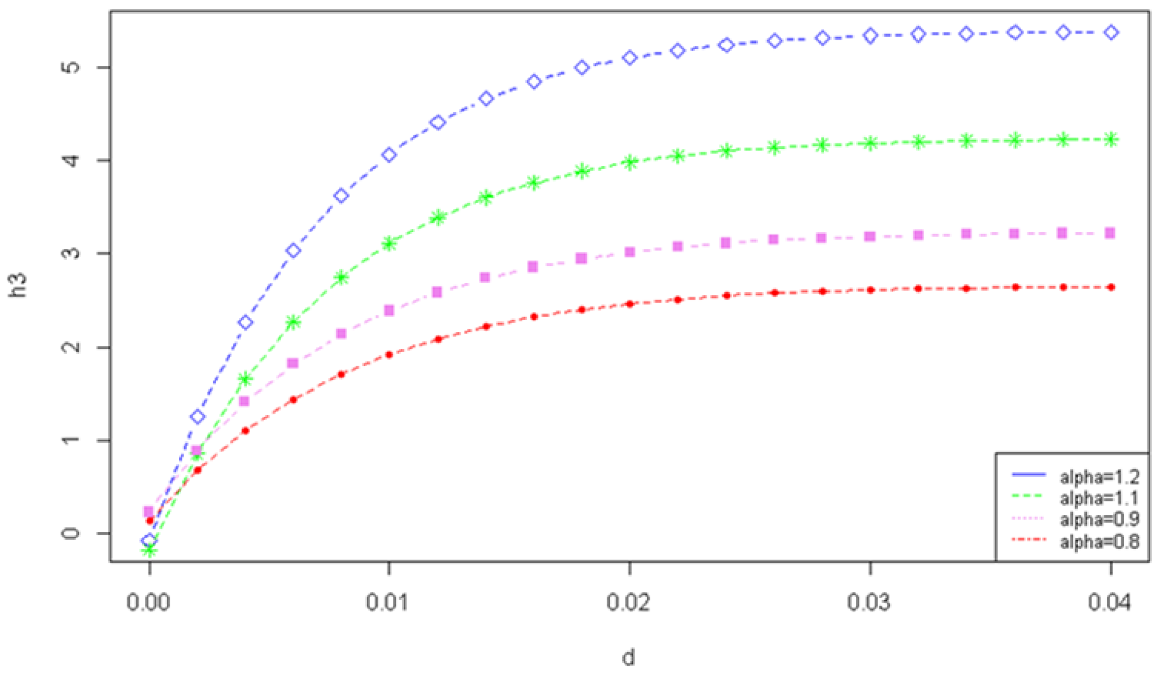 Entropy 24 01654 g001