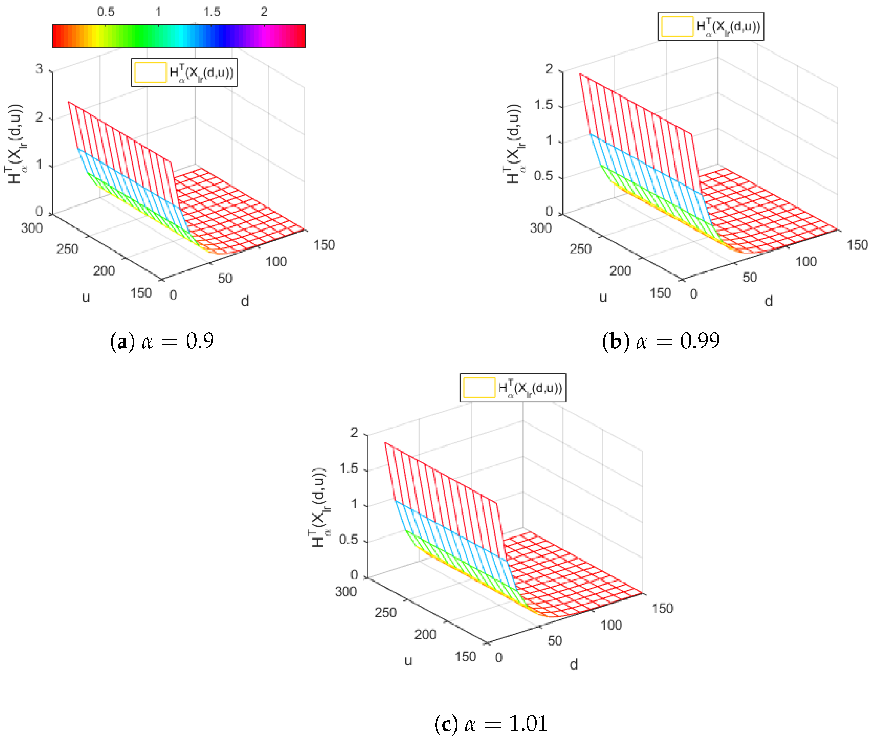 Entropy 24 01654 g002