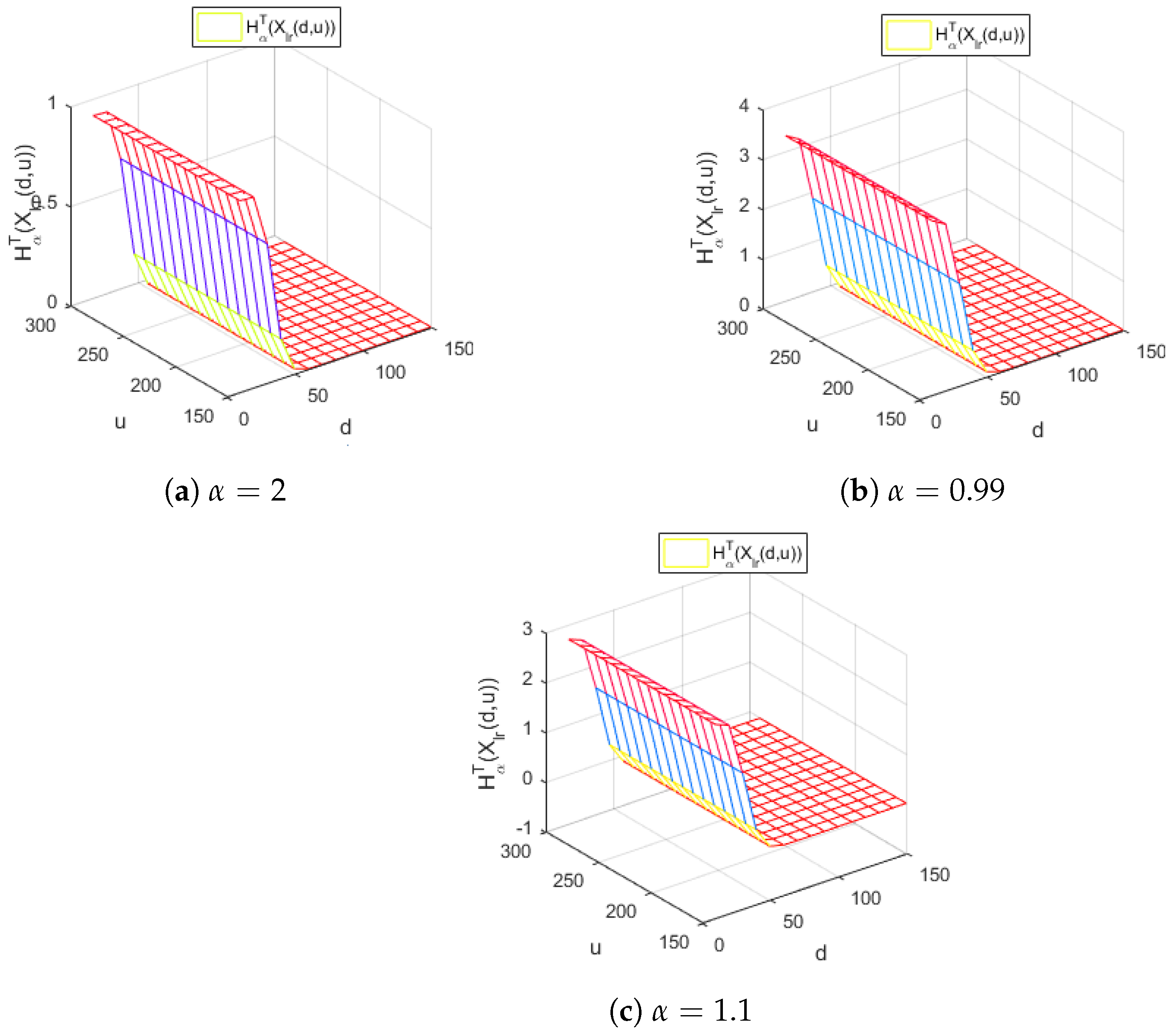 Entropy 24 01654 g003