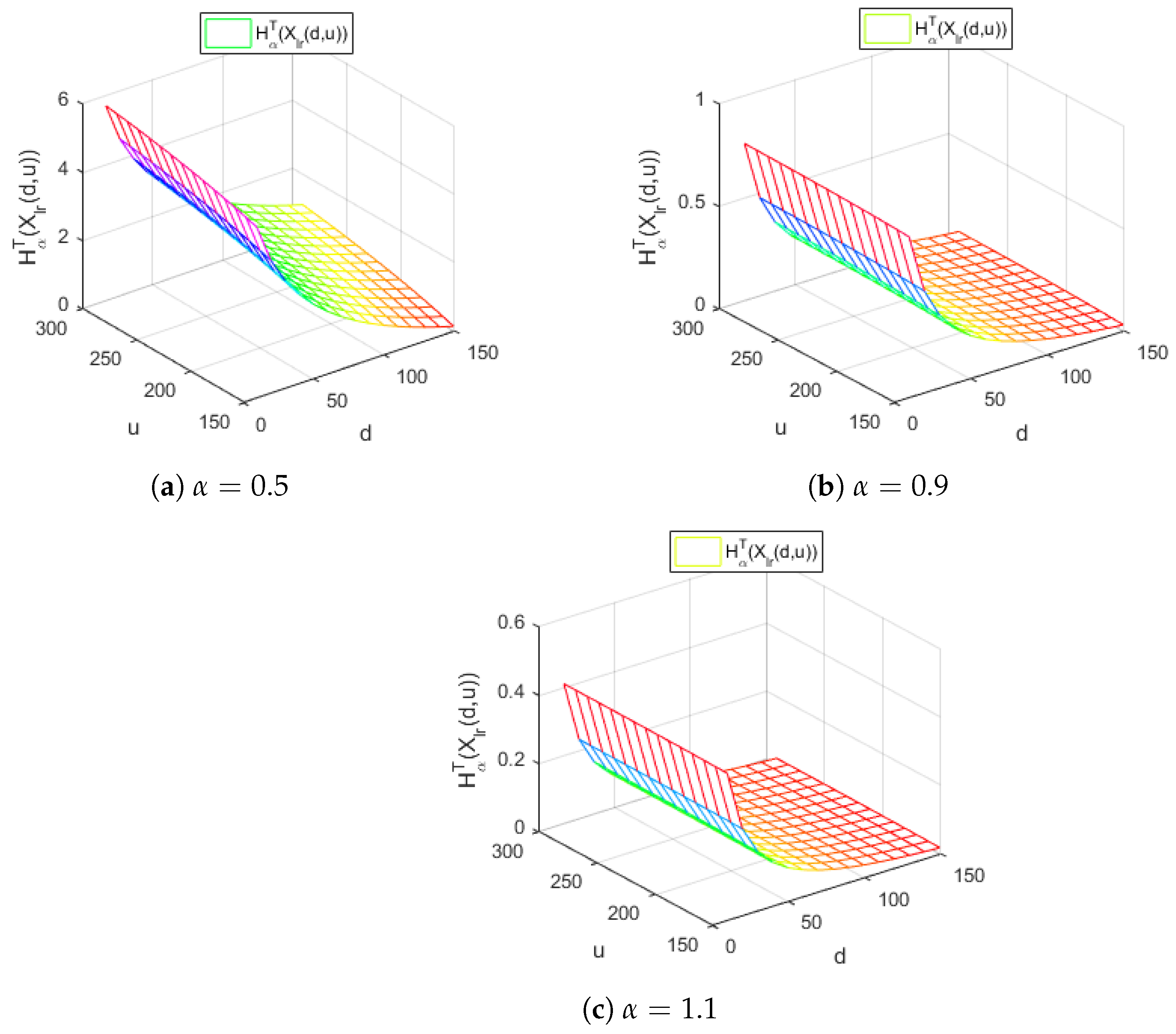 Entropy 24 01654 g004